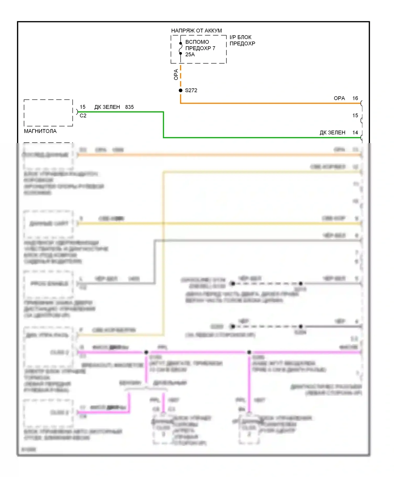Tahoe Chevrolet I (1995-1999): Can шина 