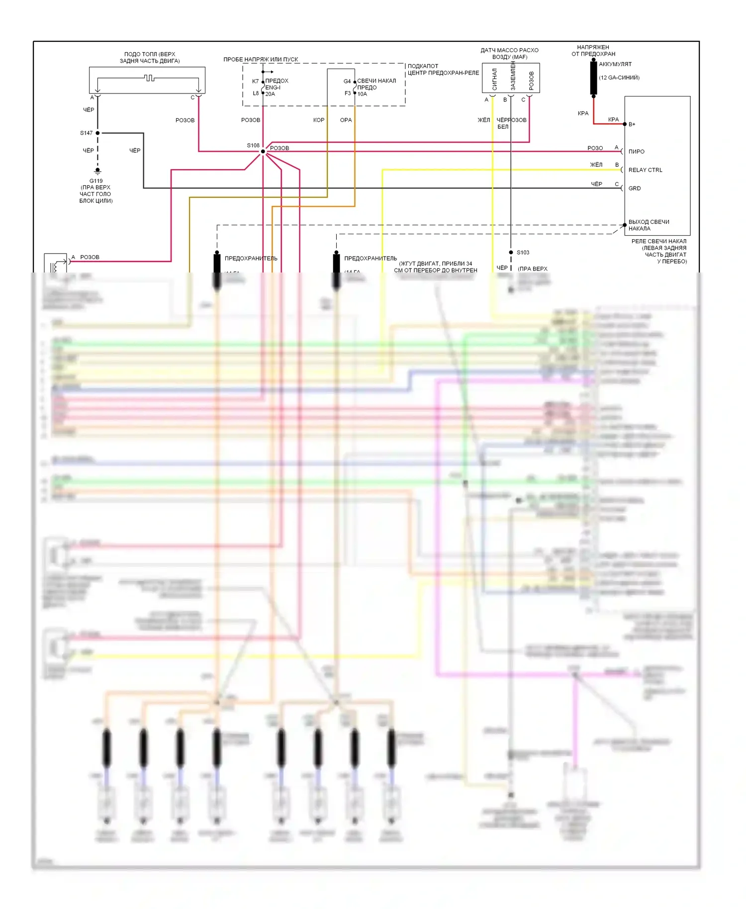 Tahoe Chevrolet I (1995-1999): Электросхема двигателя 6.5l (vin s) s (4 из 4) 
