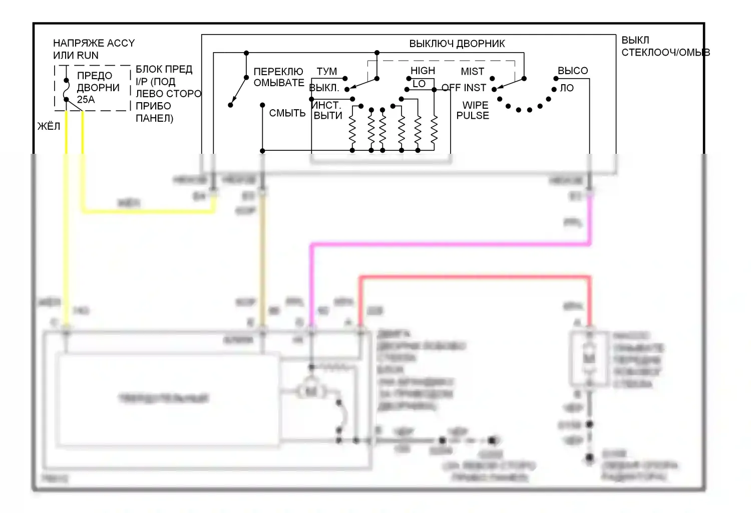 Tahoe Chevrolet I (1995-1999): Электросхема передних дворников и омывателей 