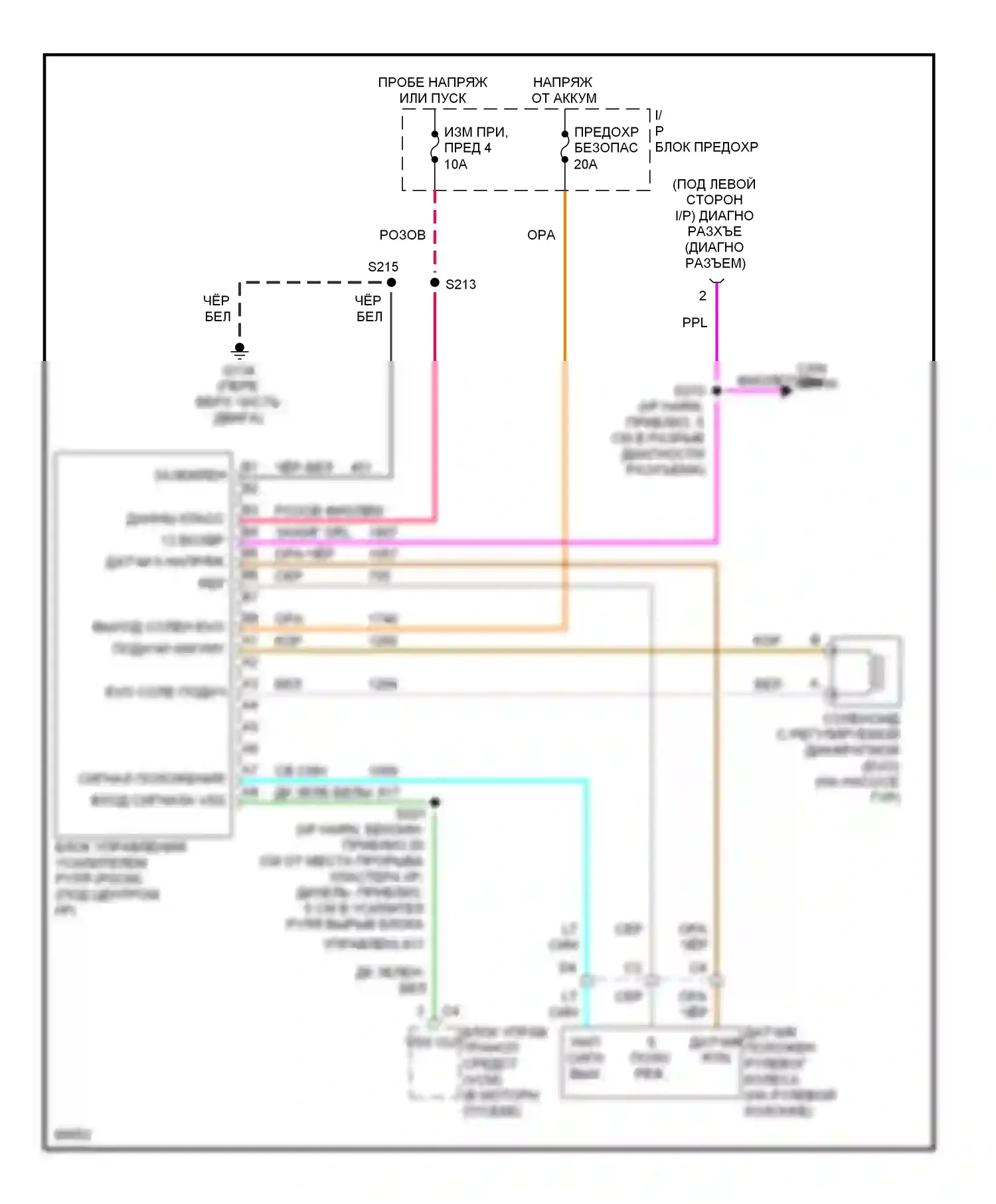 Tahoe Chevrolet I (1995-1999): Электросхема электроусилителя руля 