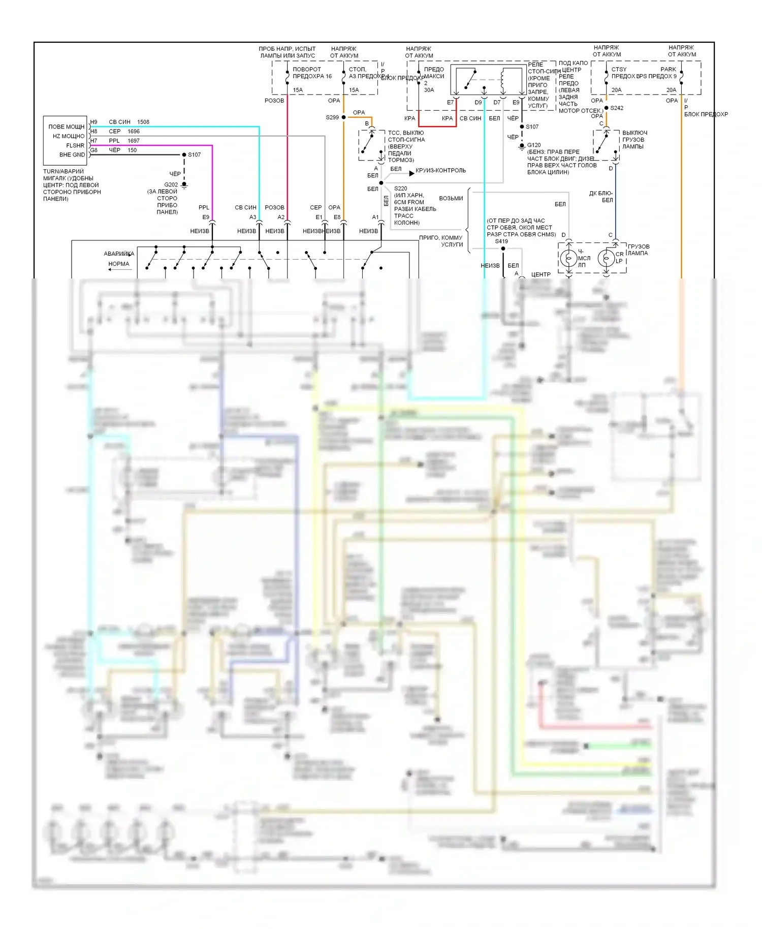Tahoe Chevrolet I (1995-1999): Электросхема фар и фонарей 