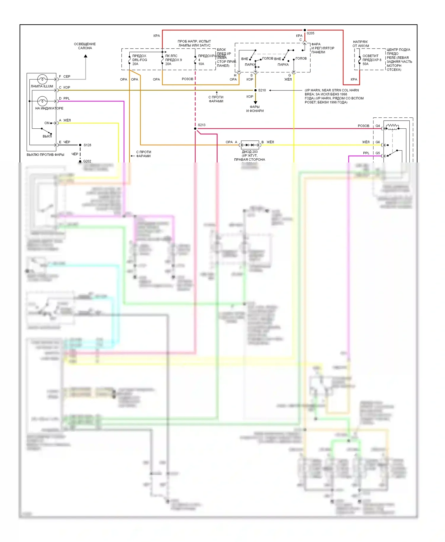 Tahoe Chevrolet I (1995-1999): Электросхема фар, с четырьмя фарами 