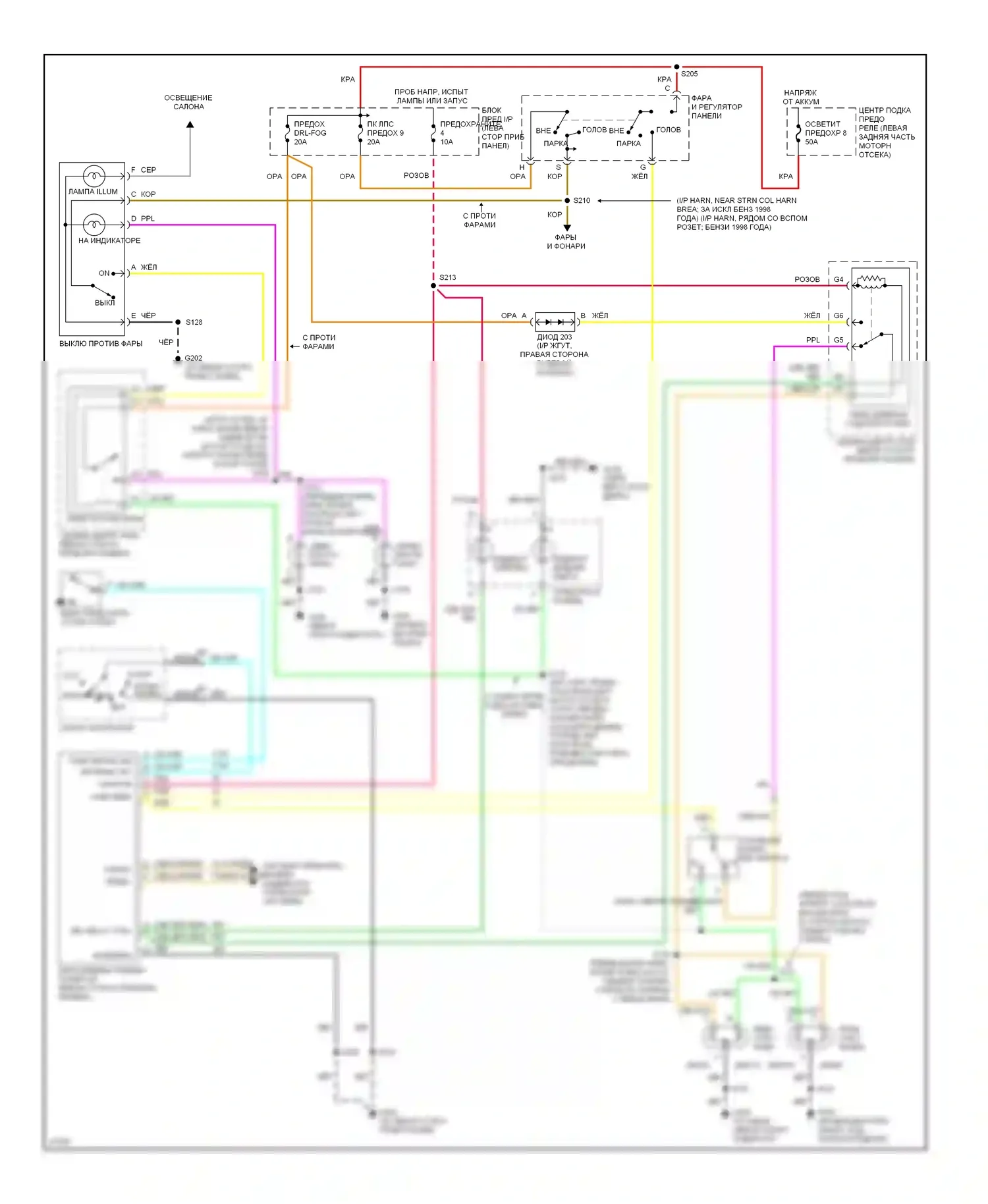 Tahoe Chevrolet I (1995-1999): Электросхема фар, с герметичными световыми фарами 