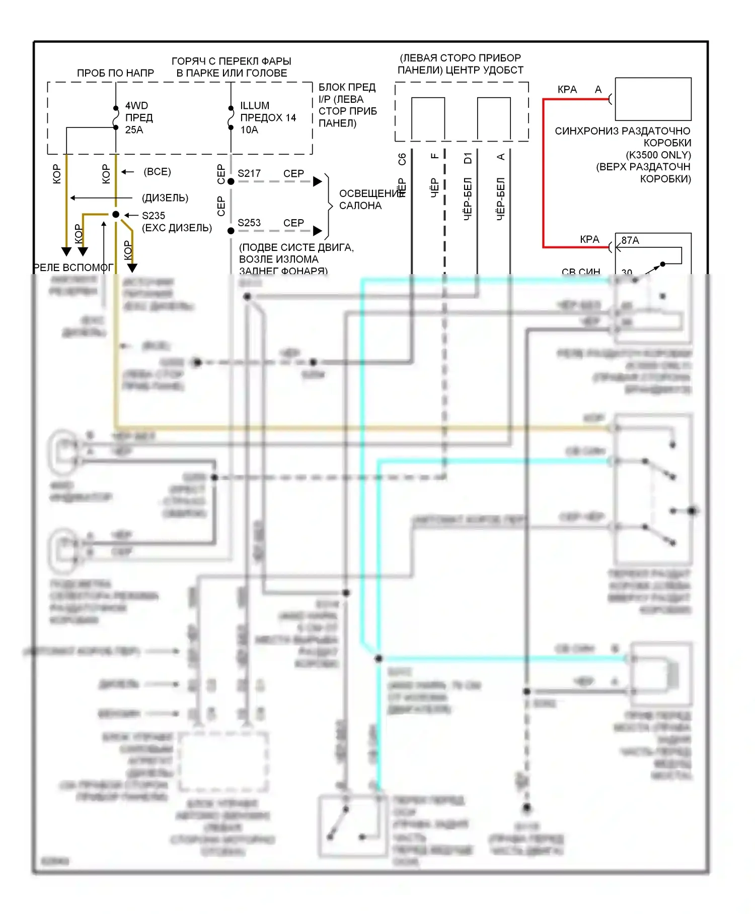 Tahoe Chevrolet I (1995-1999): Электросхема раздаточной коробки, без электронного управления переключением передач 