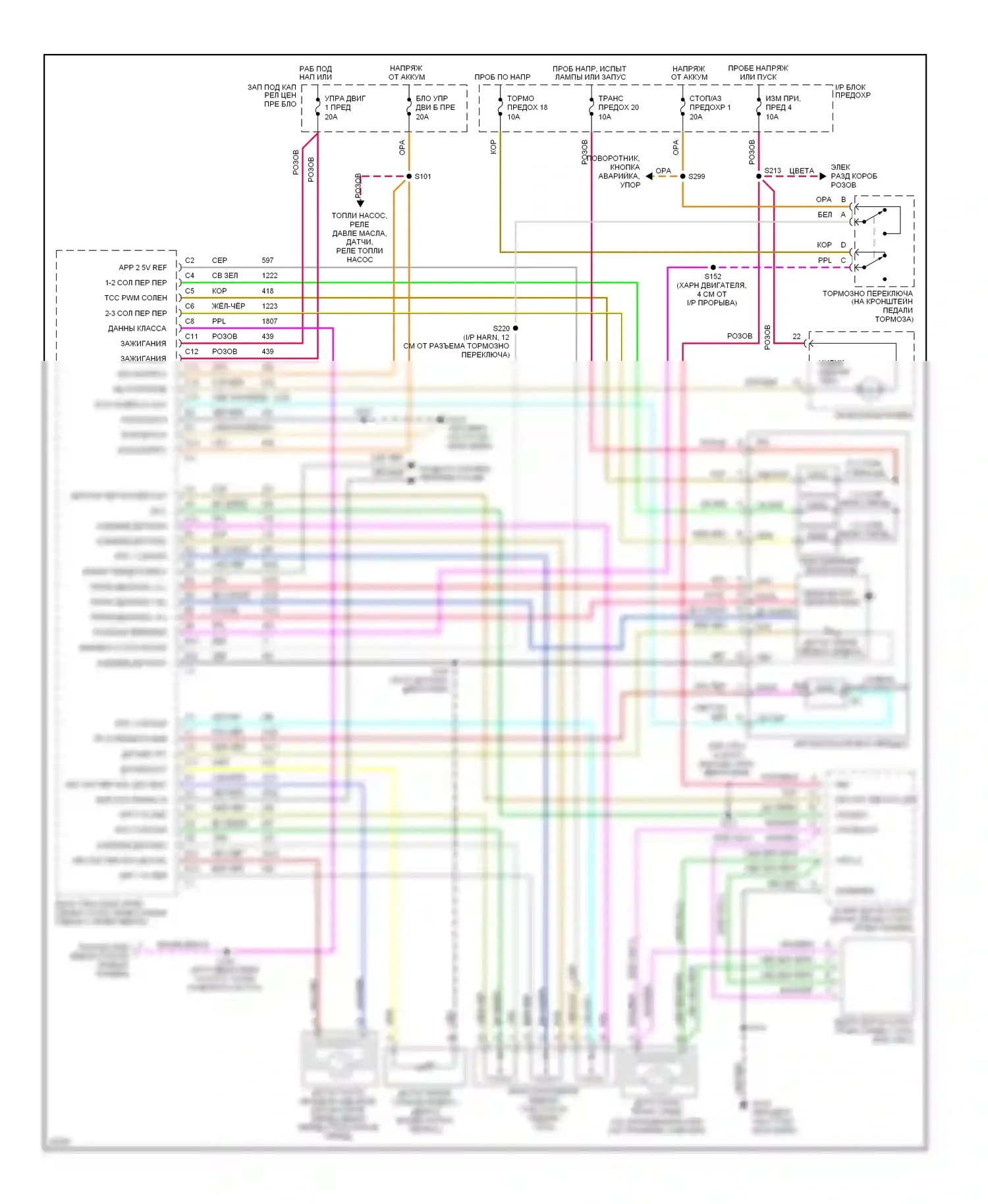 Tahoe Chevrolet I (1995-1999): 6,5л (vin s), электросхема коробки передач, 4l80-e 