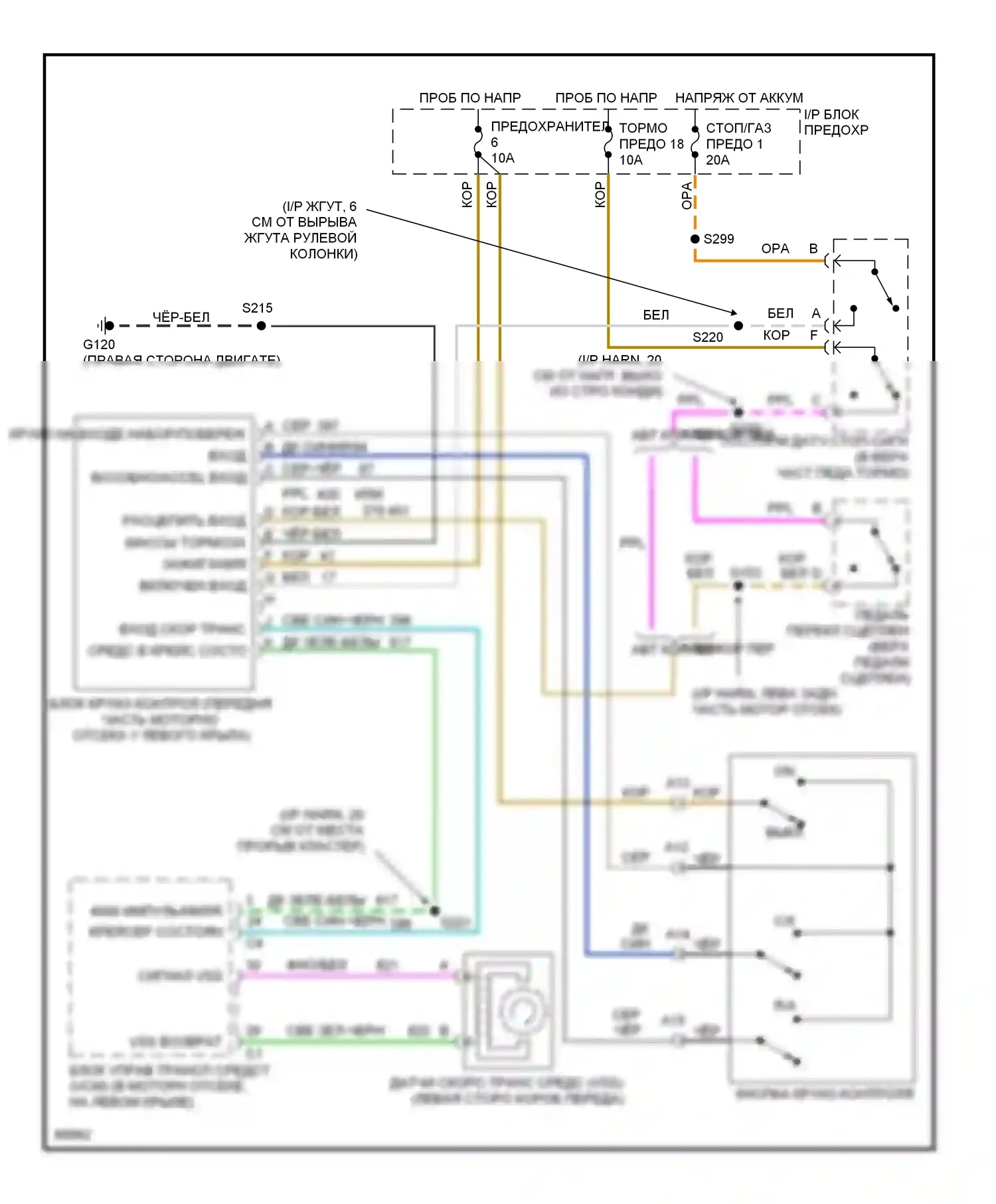 Tahoe Chevrolet I (1995-1999): 5.7l (vin r), электросхема круиз-контроля 