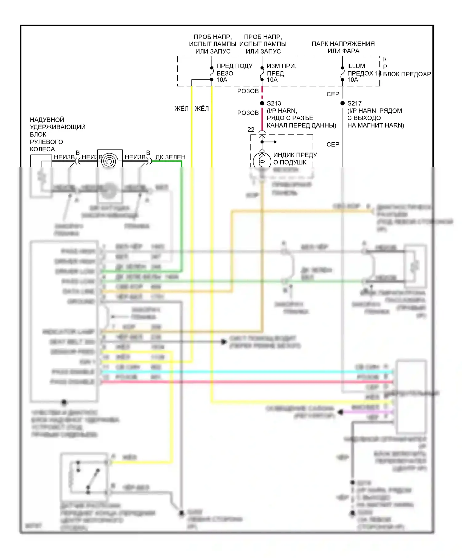 Tahoe Chevrolet I (1995-1999): Электросхема подушек безопасности 