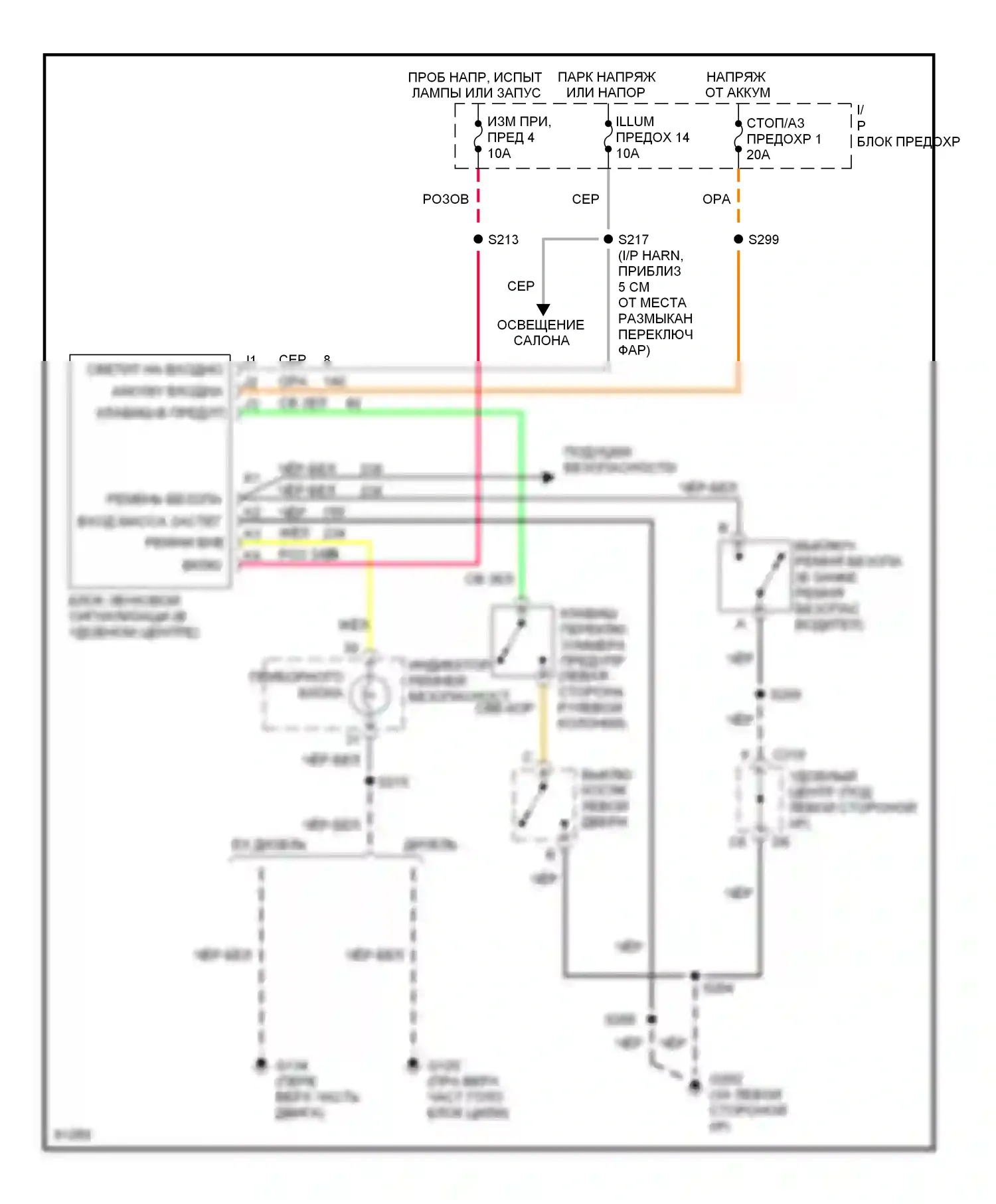 Tahoe Chevrolet I (1995-1999): Электросхемы системы оповещения 