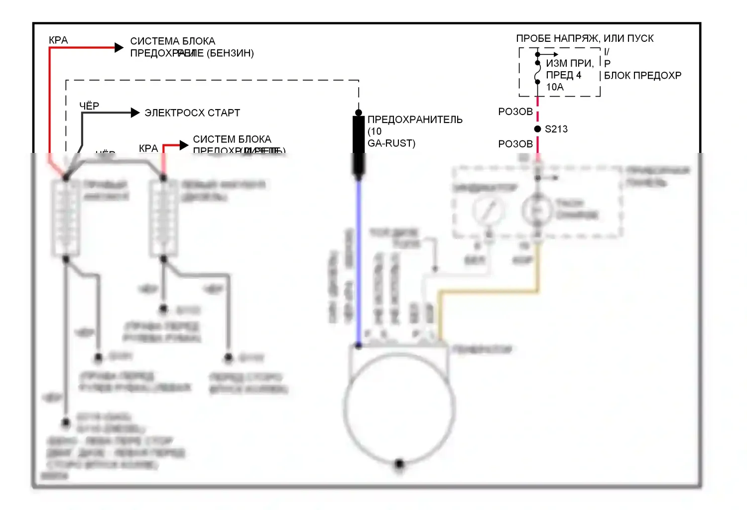 Tahoe Chevrolet I (1995-1999): Электросхема генератора 