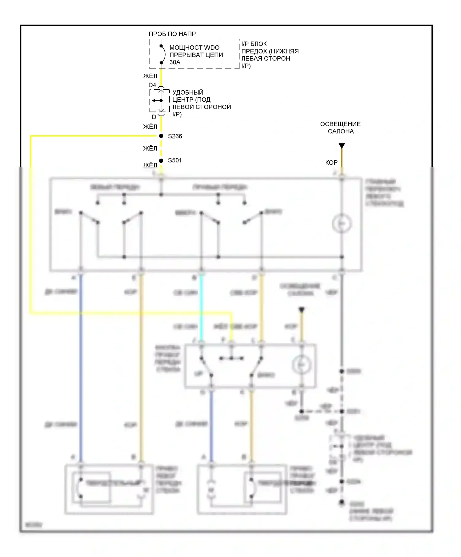 Tahoe Chevrolet I (1995-1999): Электросхема стеклоподъемника, 2 двери 