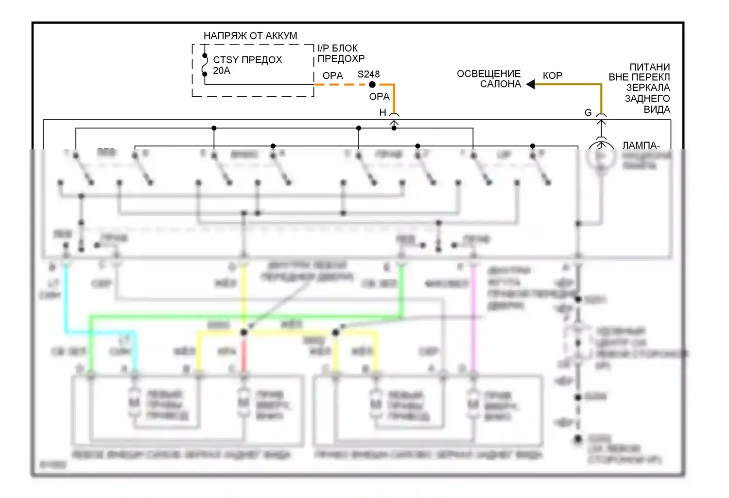 Tahoe Chevrolet I (1995-1999): Электросхема силового зеркала 