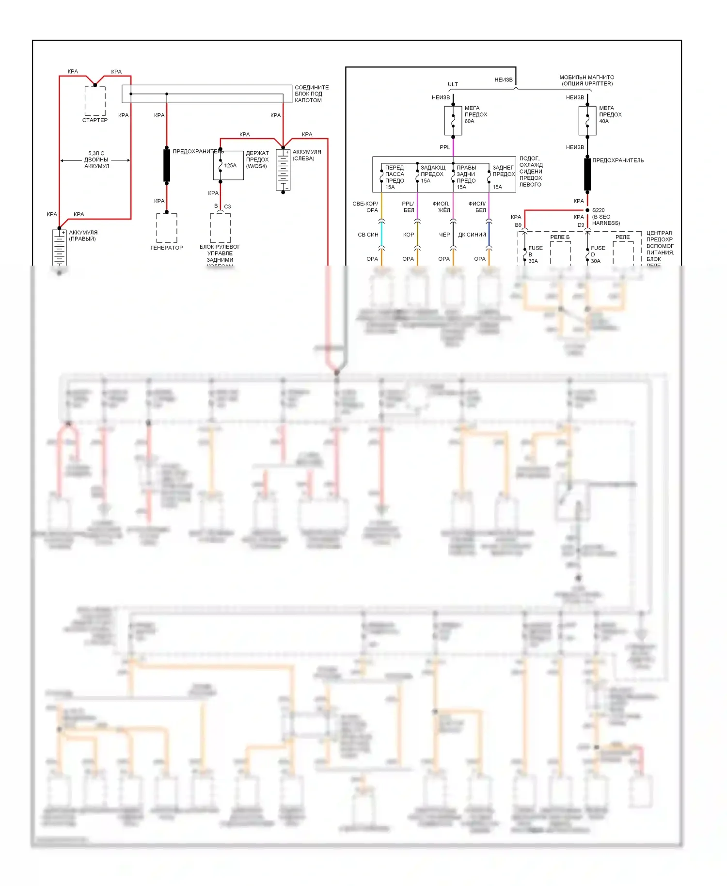 Tahoe Chevrolet II (1999-2006): Электросхема блока предохранителей реле (1 из 6) 