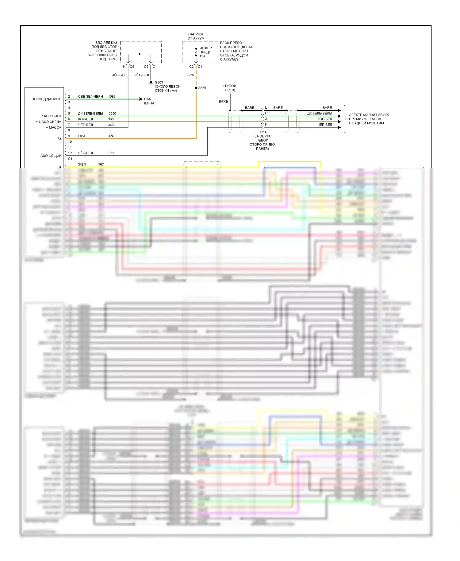 Tahoe Chevrolet II (1999-2006): Электросхема видеосистемы 