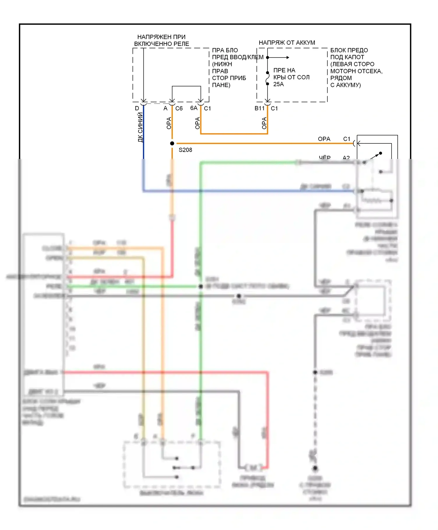 Tahoe Chevrolet II (1999-2006): Электросхема буровой вышки 
