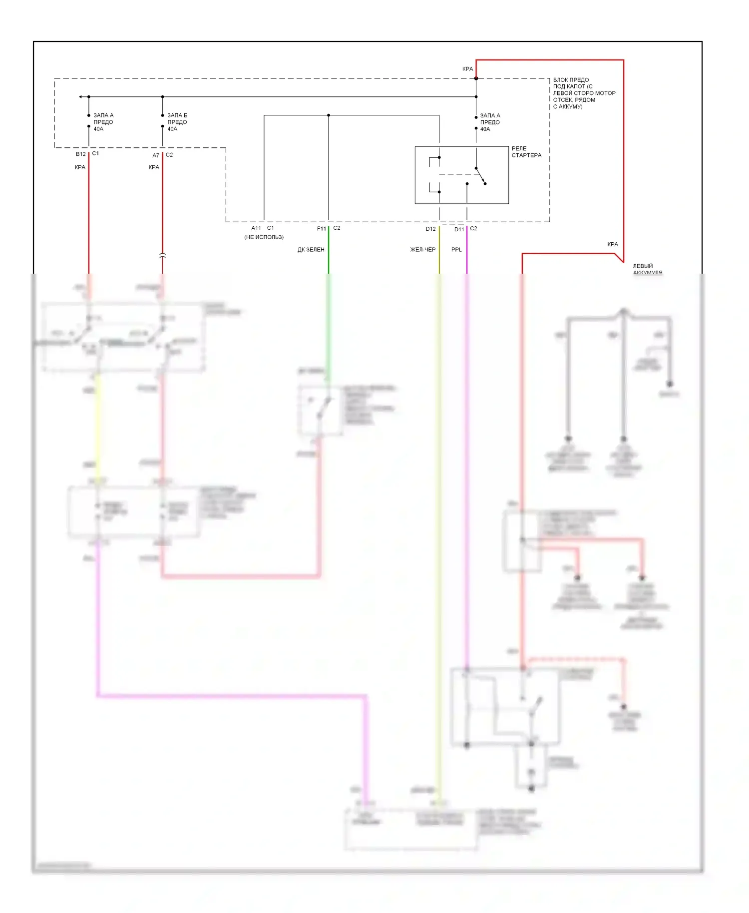 Tahoe Chevrolet II (1999-2006): Электросхема стартера 