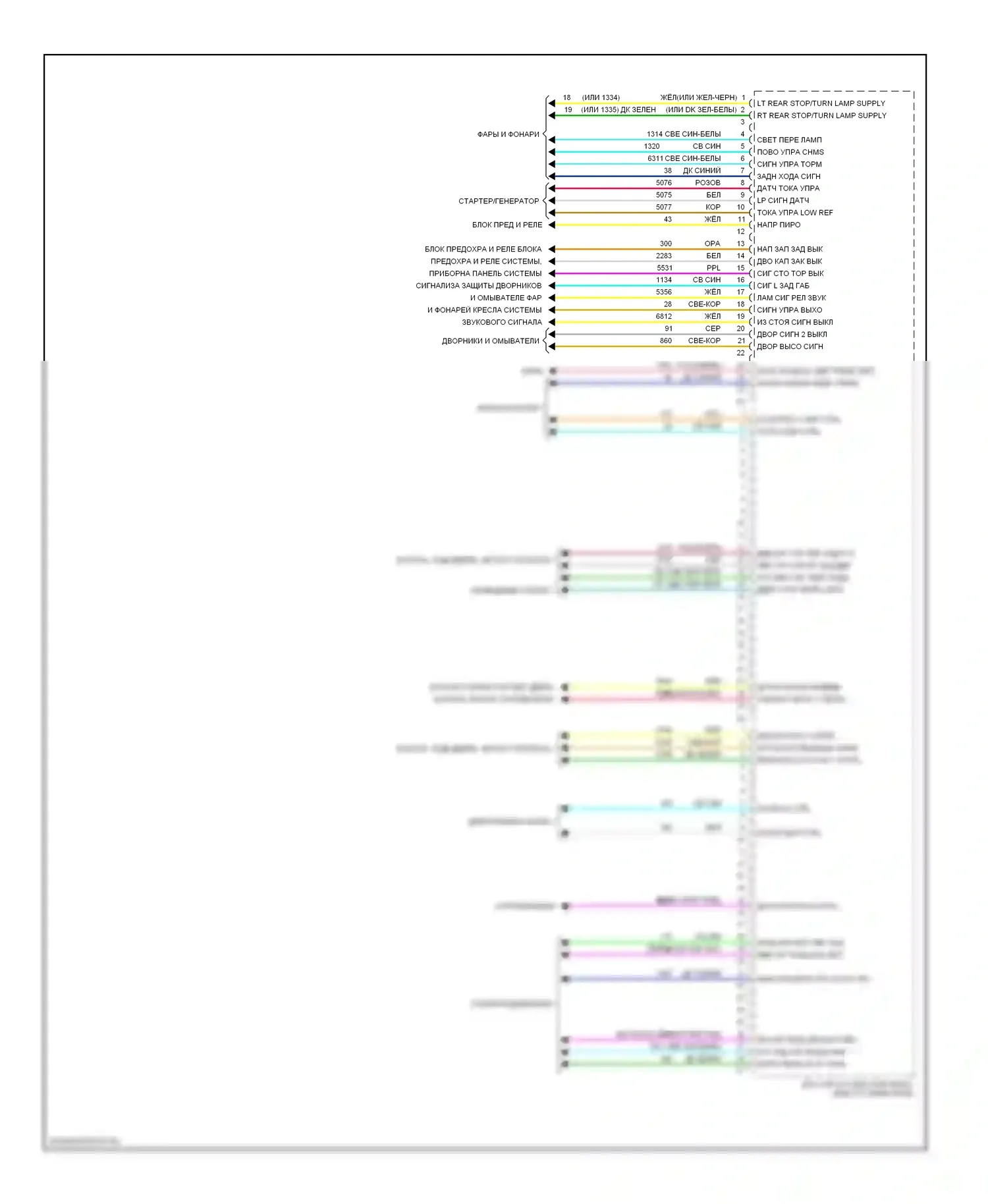 Tahoe Chevrolet III (2006-2014): Электросхема блоков управления кузовом (3 из 3) 