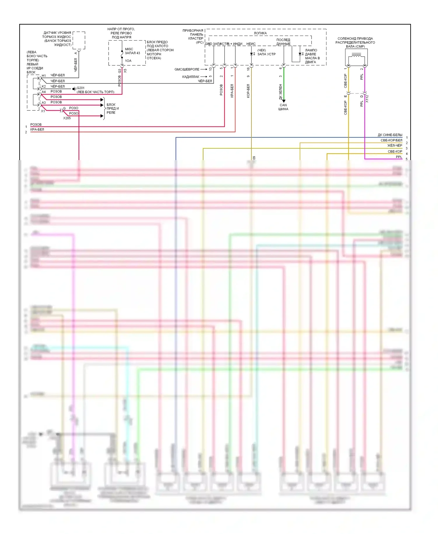 Tahoe Chevrolet III (2006-2014): Электросхема двигателя 5.3l vin 0 (3 из 6) 