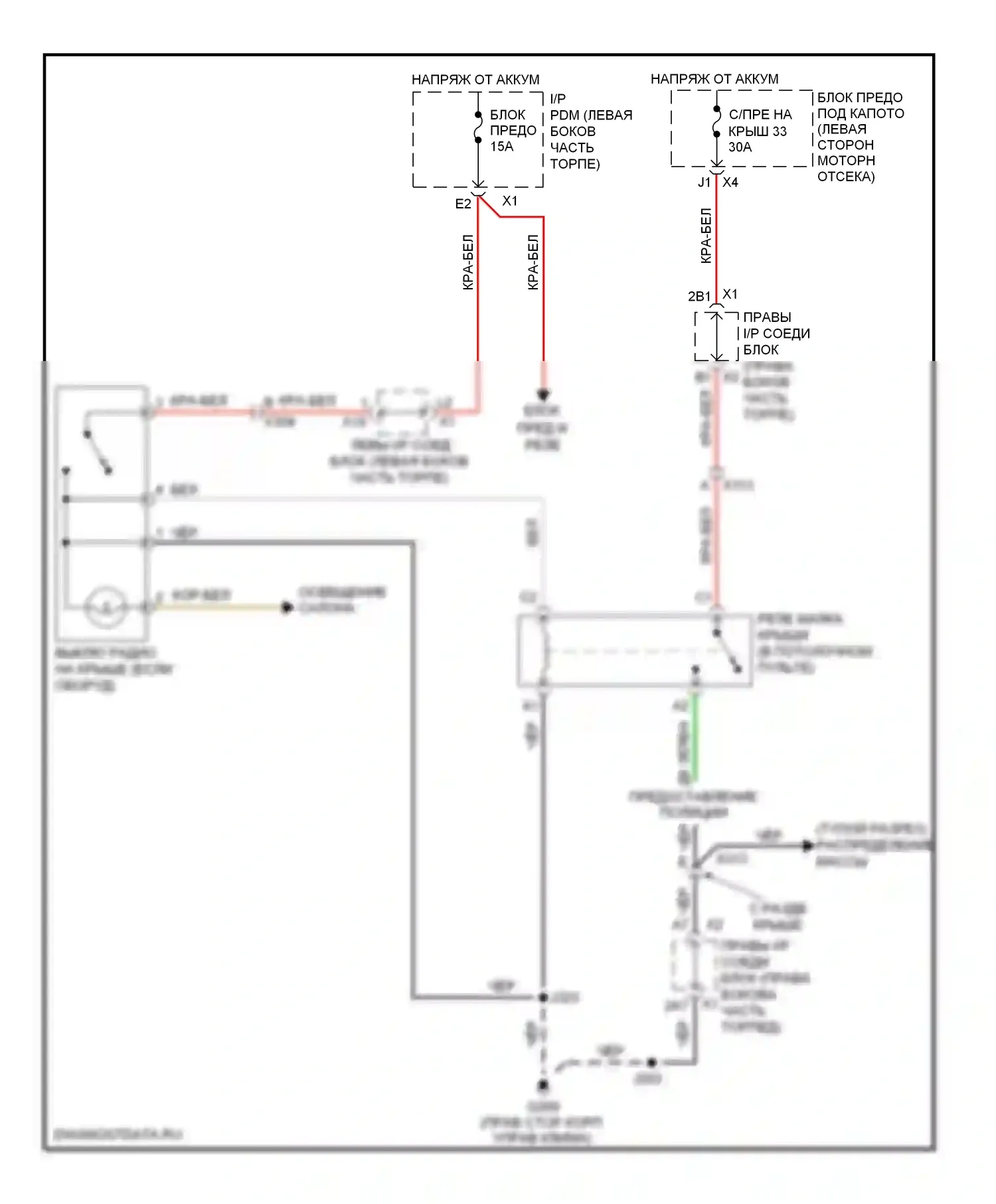 Tahoe Chevrolet III (2006-2014): Электросхема лампы маяка 