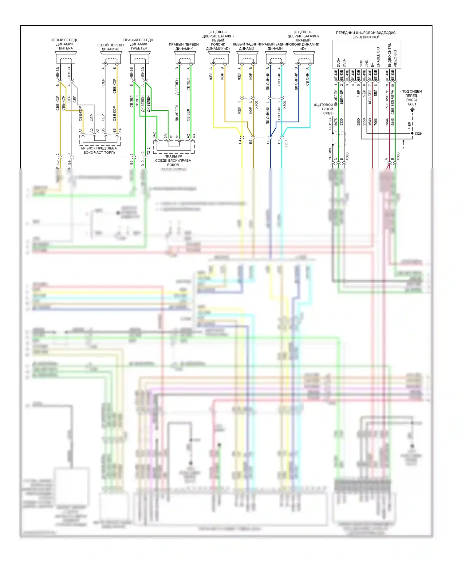 Tahoe Chevrolet III (2006-2014): Электросхема магнитолы, без uqs и uqa (2 из 3) 