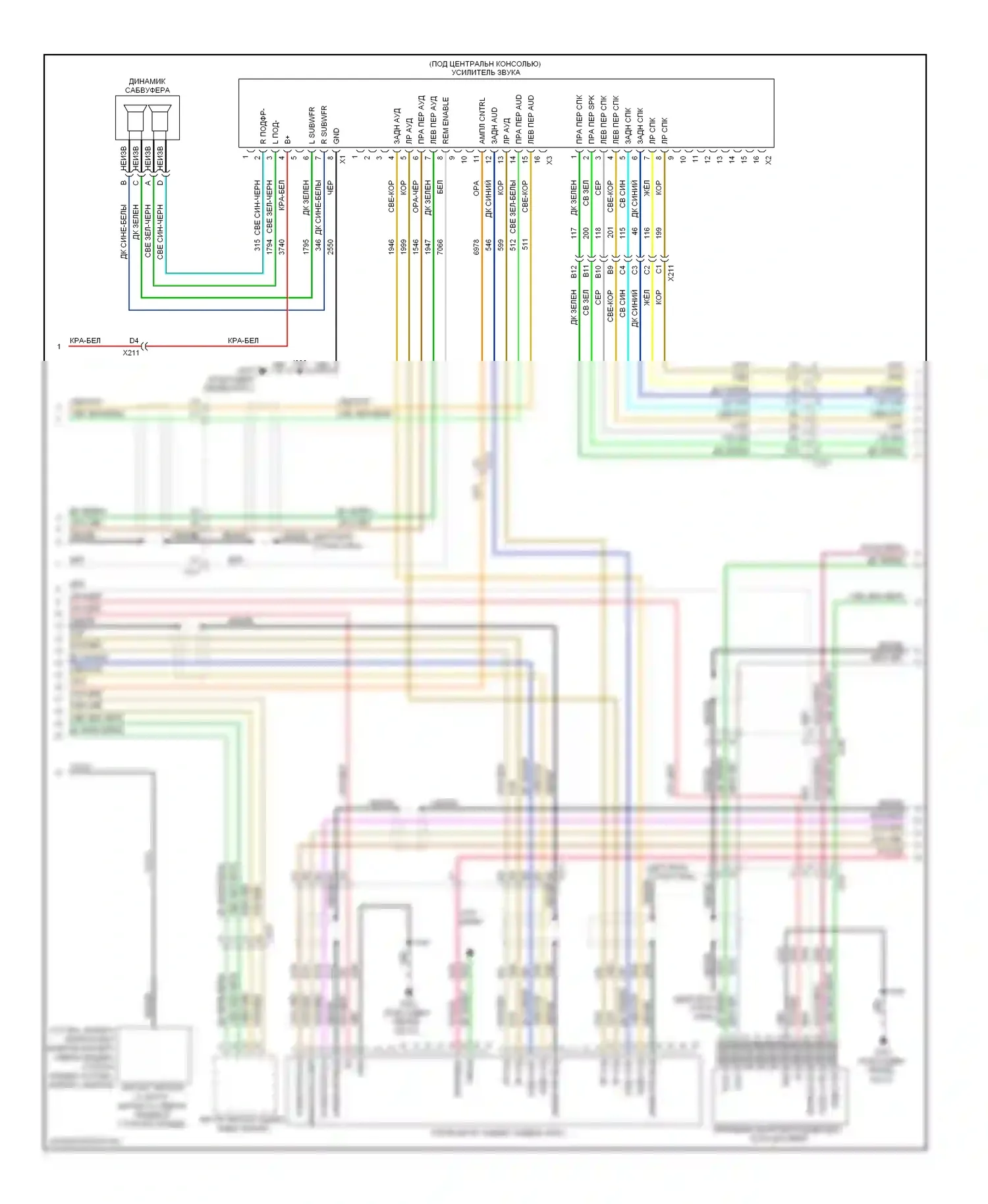 Tahoe Chevrolet III (2006-2014): Электросхема магнитолы, с uqa, без uys и y91 (2 из 3) 