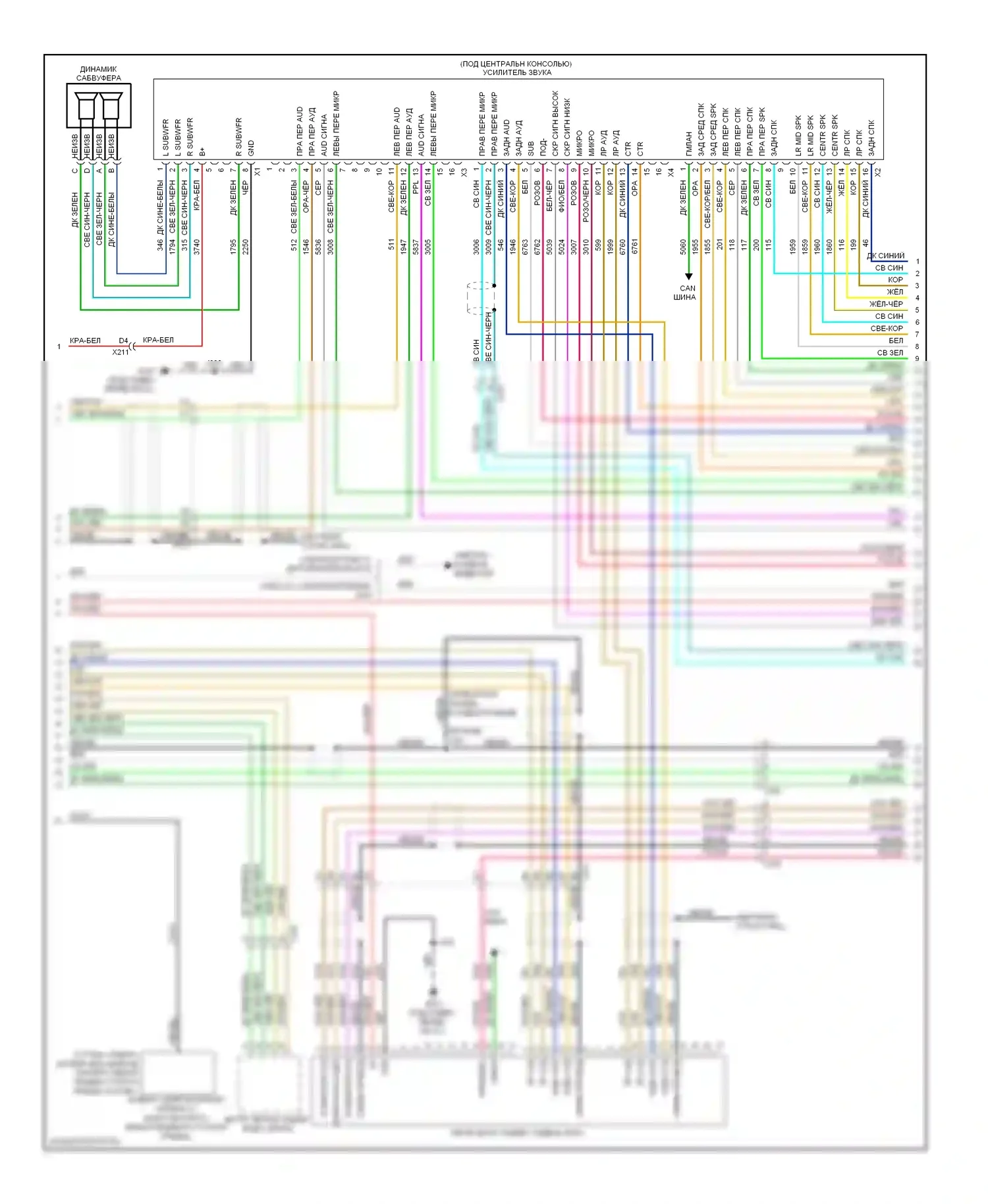 Tahoe Chevrolet III (2006-2014): Электросхема магнитолы, с uqs (2 из 4) 