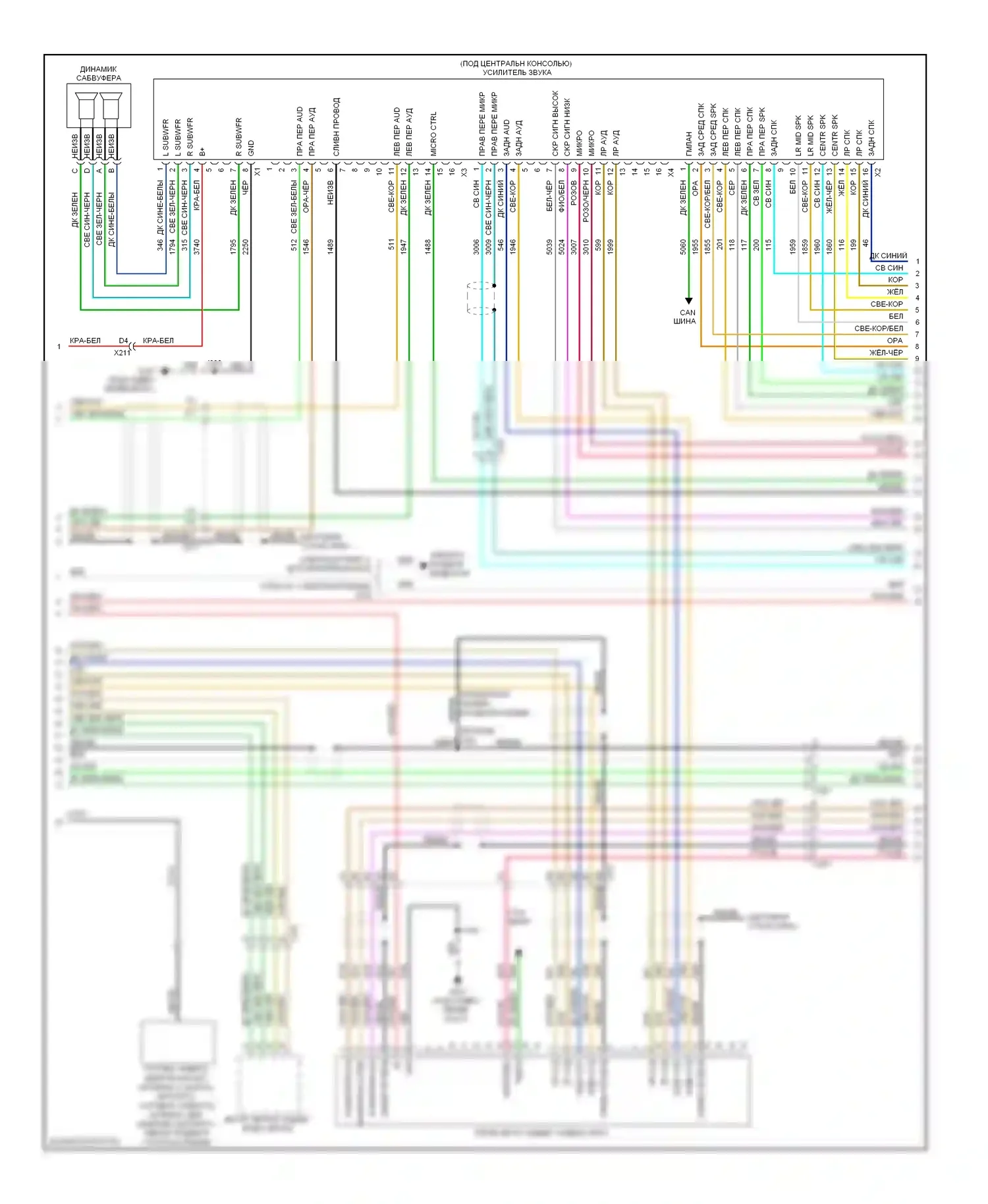 Tahoe Chevrolet III (2006-2014): Электросхема магнитолы, с y91 и uqa, без uys (2 из 4) 