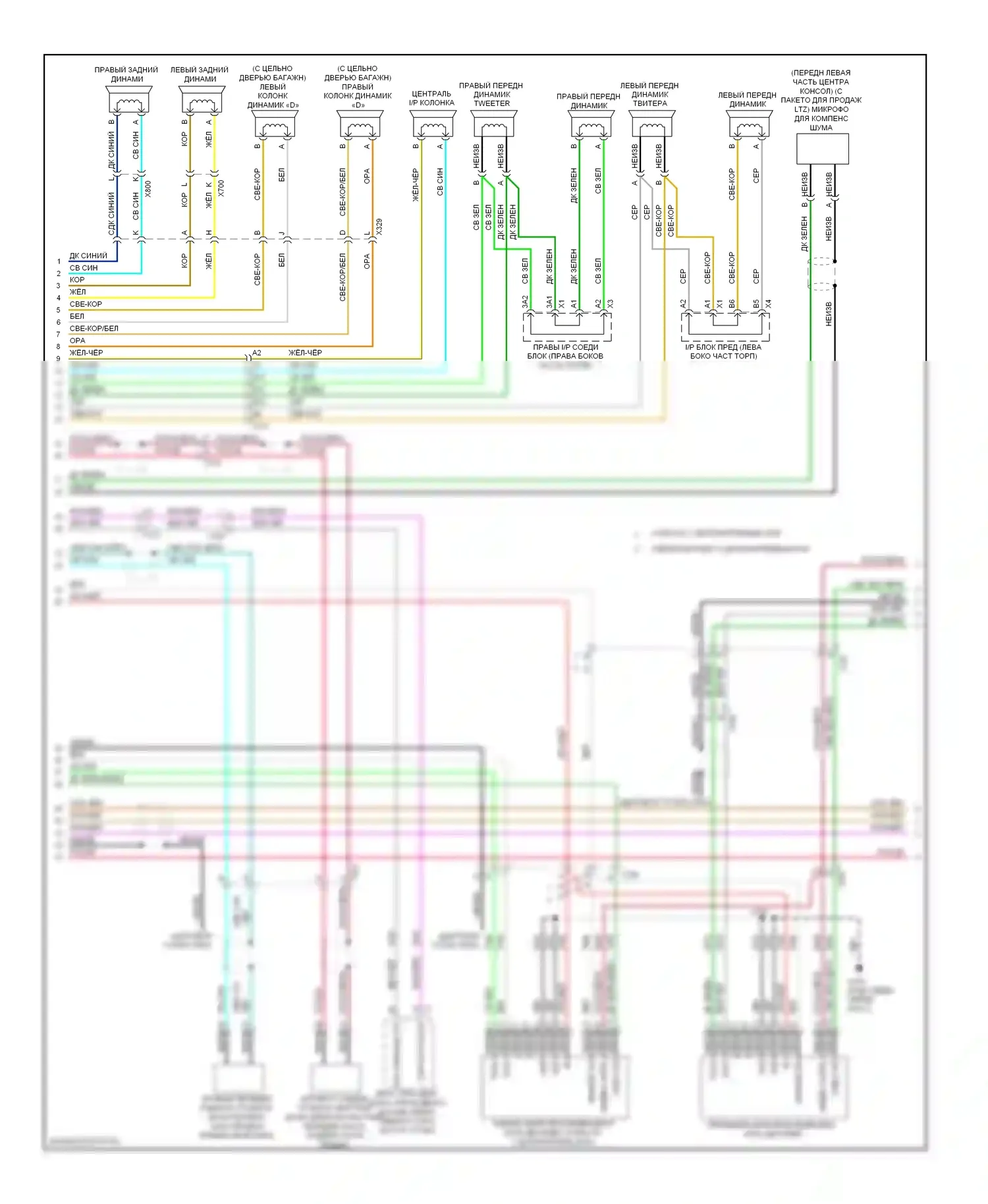 Tahoe Chevrolet III (2006-2014): Электросхема магнитолы, с y91 и uqa, без uys (3 из 4) 