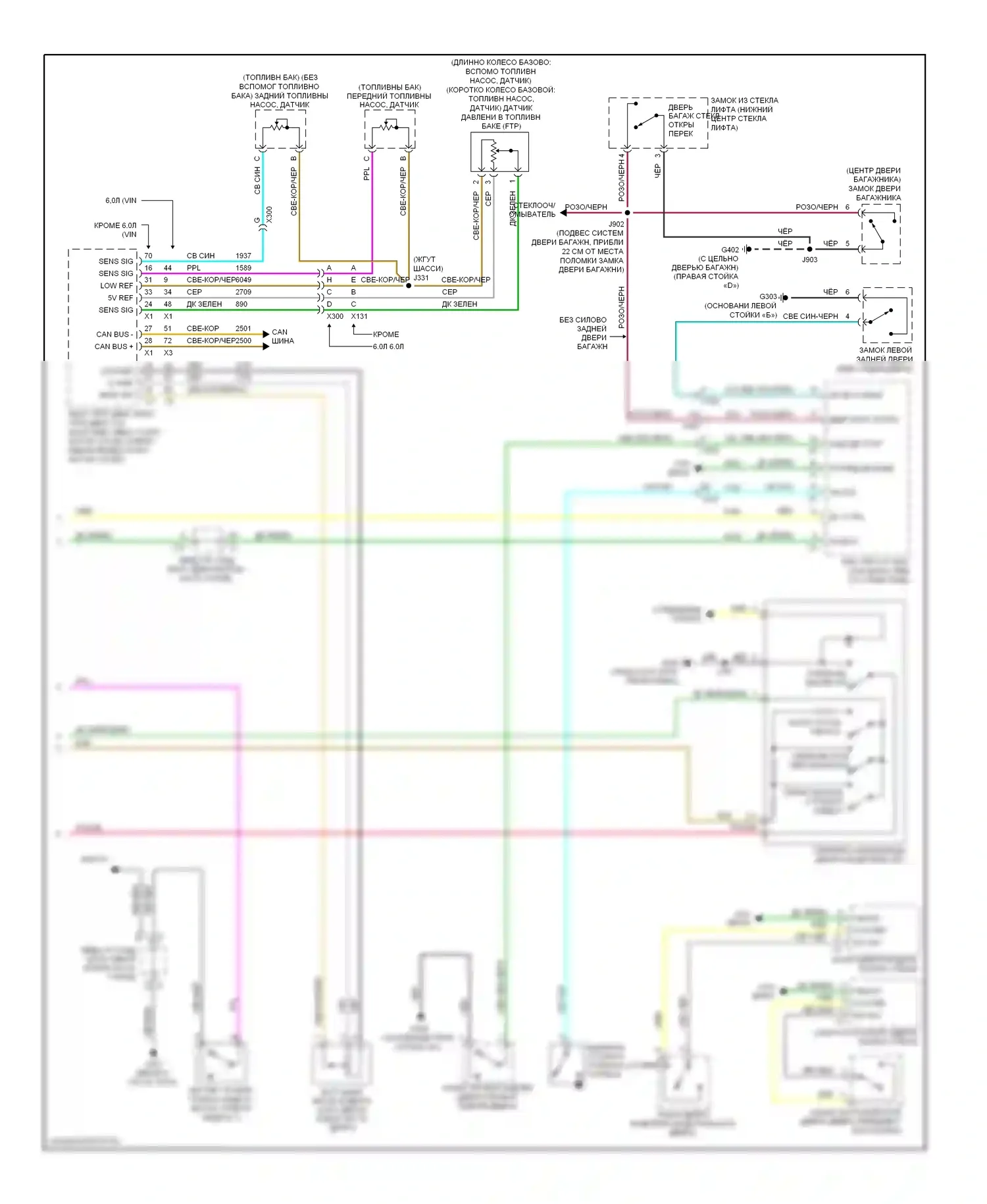 Tahoe Chevrolet III (2006-2014): Электросхема приборной панели (2 из 2) 