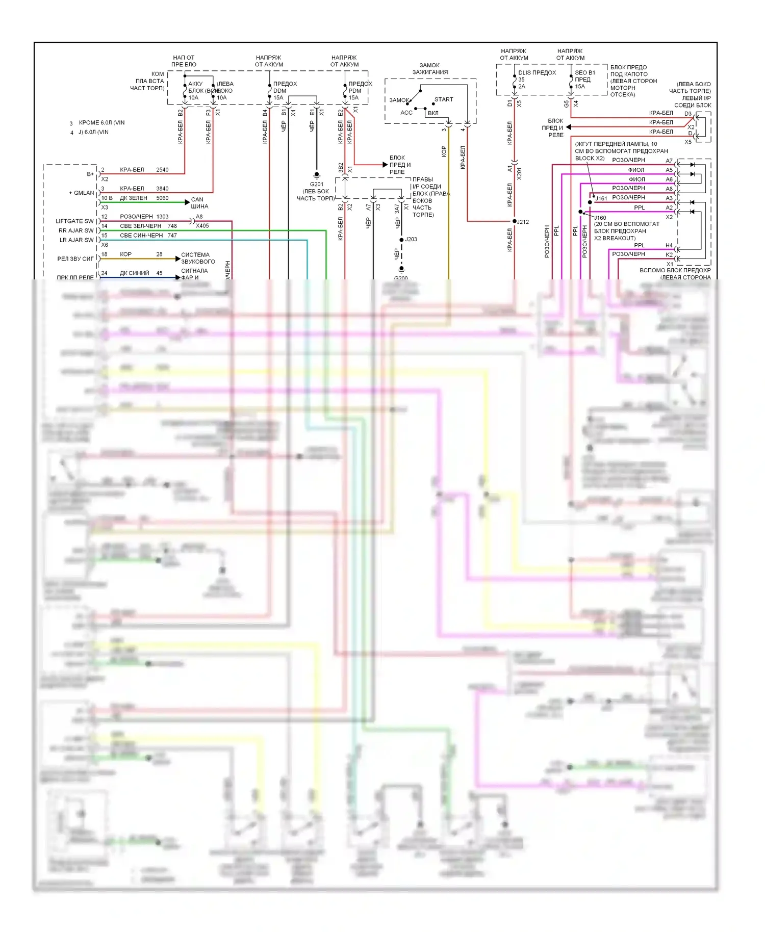 Tahoe Chevrolet III (2006-2014): Сигнализации электросхема 