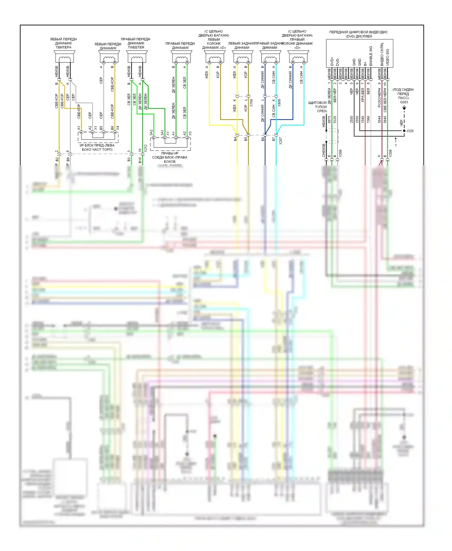 Tahoe Chevrolet III (2006-2014): Электросхема навигации, без uqs и uqa (2 из 3) 