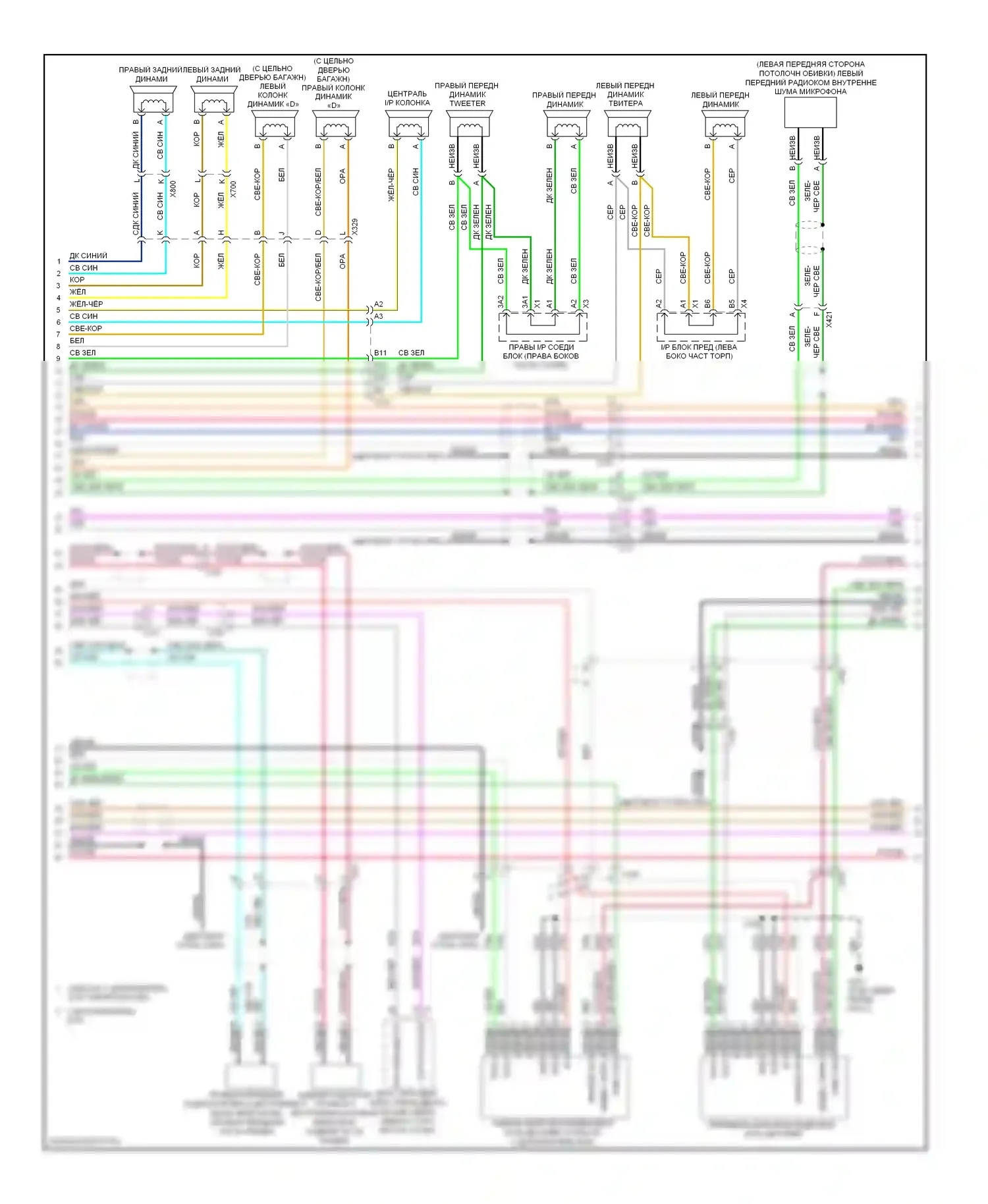 Tahoe Chevrolet III (2006-2014): Электросхема навигации, без uys, с uqs (3 из 4) 