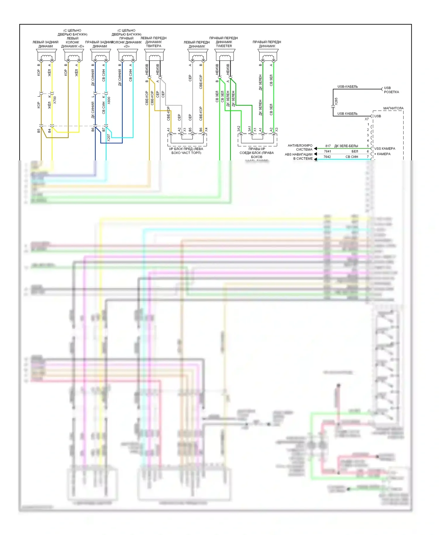 Tahoe Chevrolet III (2006-2014): Электросхема навигации, без uys, y91 и, с uqa (3 из 3) 