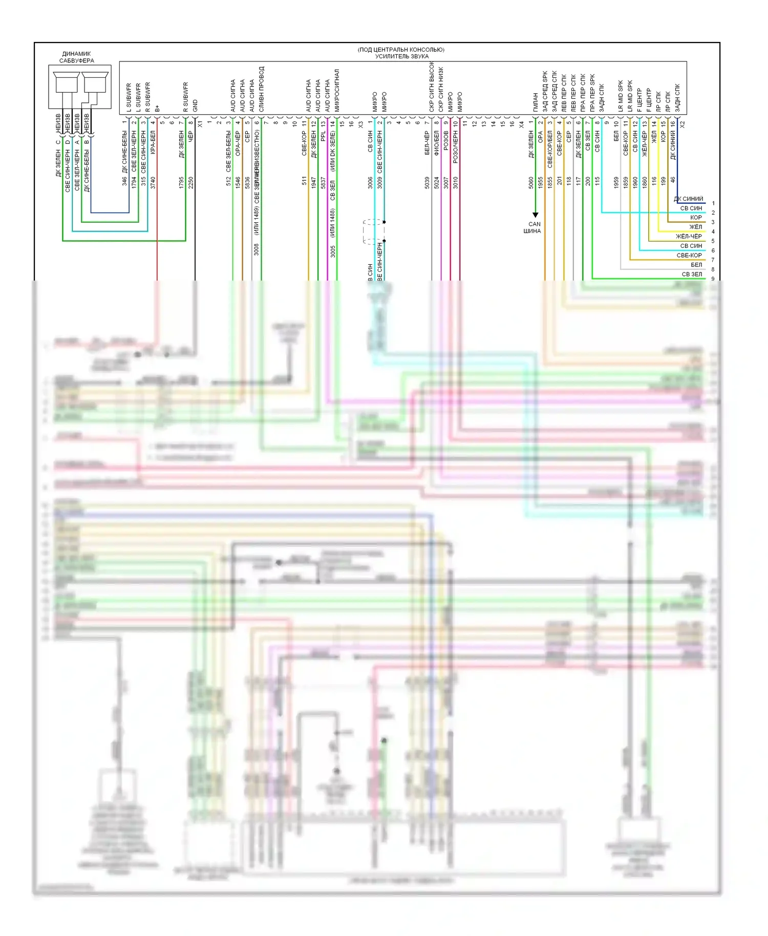 Tahoe Chevrolet III (2006-2014): Электросхема навигации, с uys, y91 и uqa (2 из 4) 
