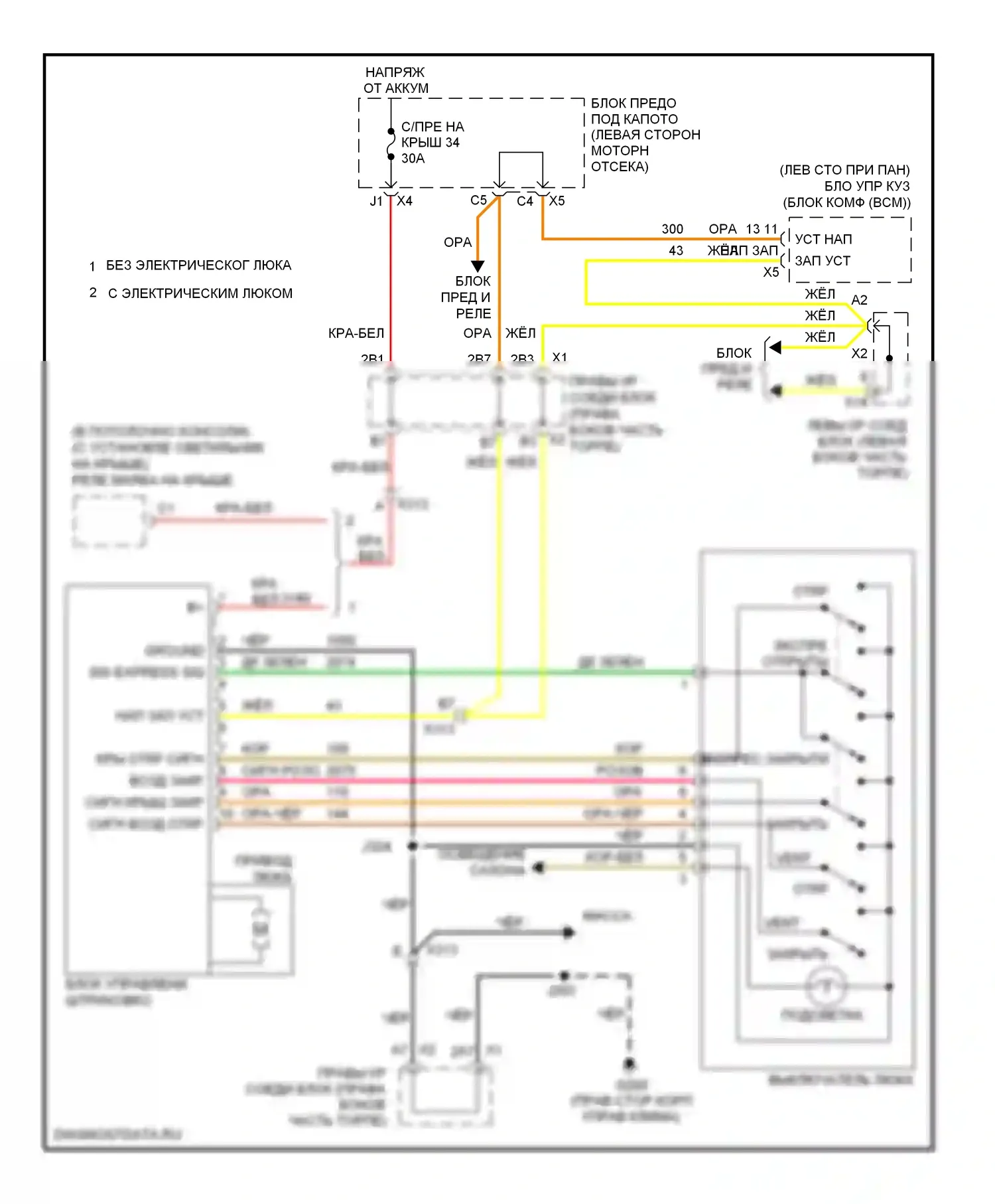 Tahoe Chevrolet III (2006-2014): Электросхема люка 