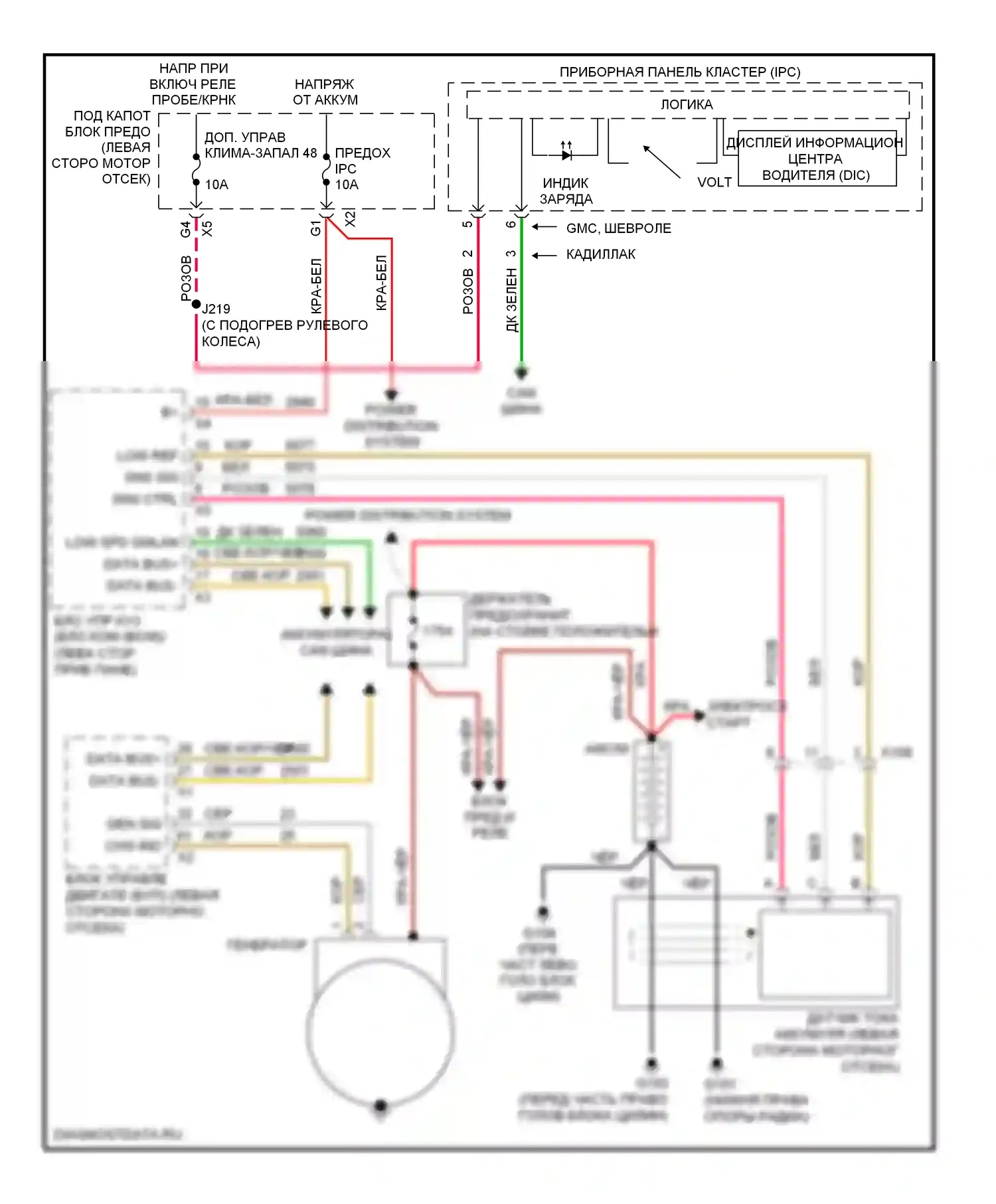 Tahoe Chevrolet III (2006-2014): Электросхема генератора 