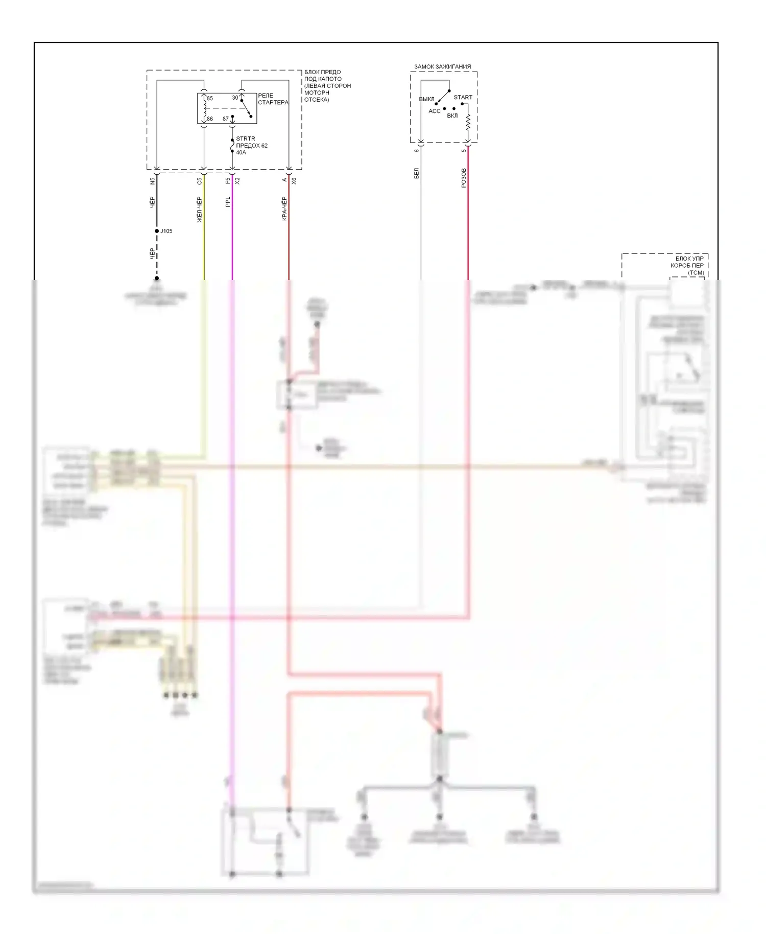 Tahoe Chevrolet III (2006-2014): Электросхема стартера 
