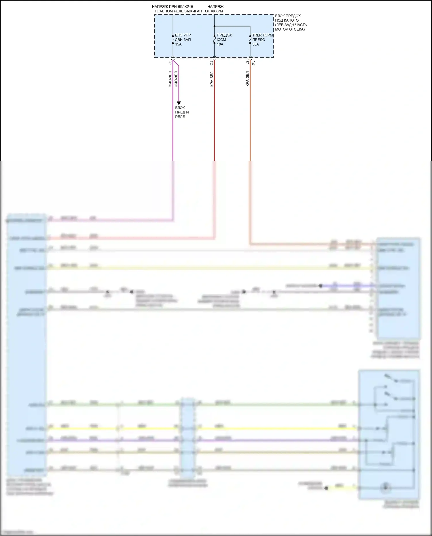 Tahoe Chevrolet IV (2014-2021): Электросхема абс прицепа 