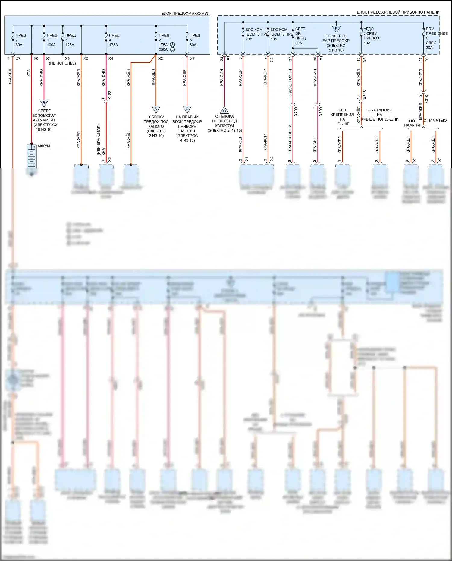Tahoe Chevrolet IV (2014-2021): Электросхема блока предохранителей реле (1 из 10) 