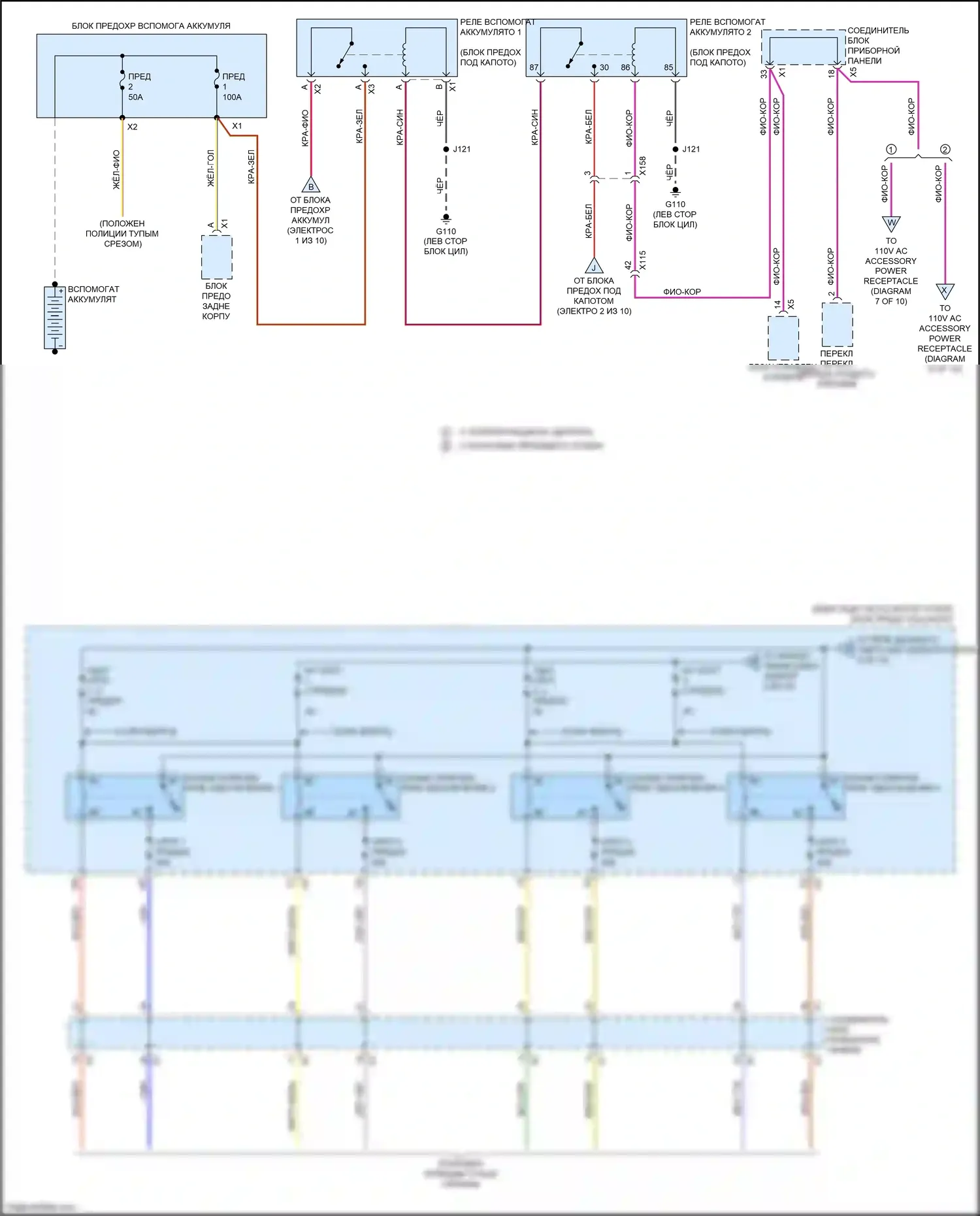 Tahoe Chevrolet IV (2014-2021): Электросхема блока предохранителей реле (10 из 10) 