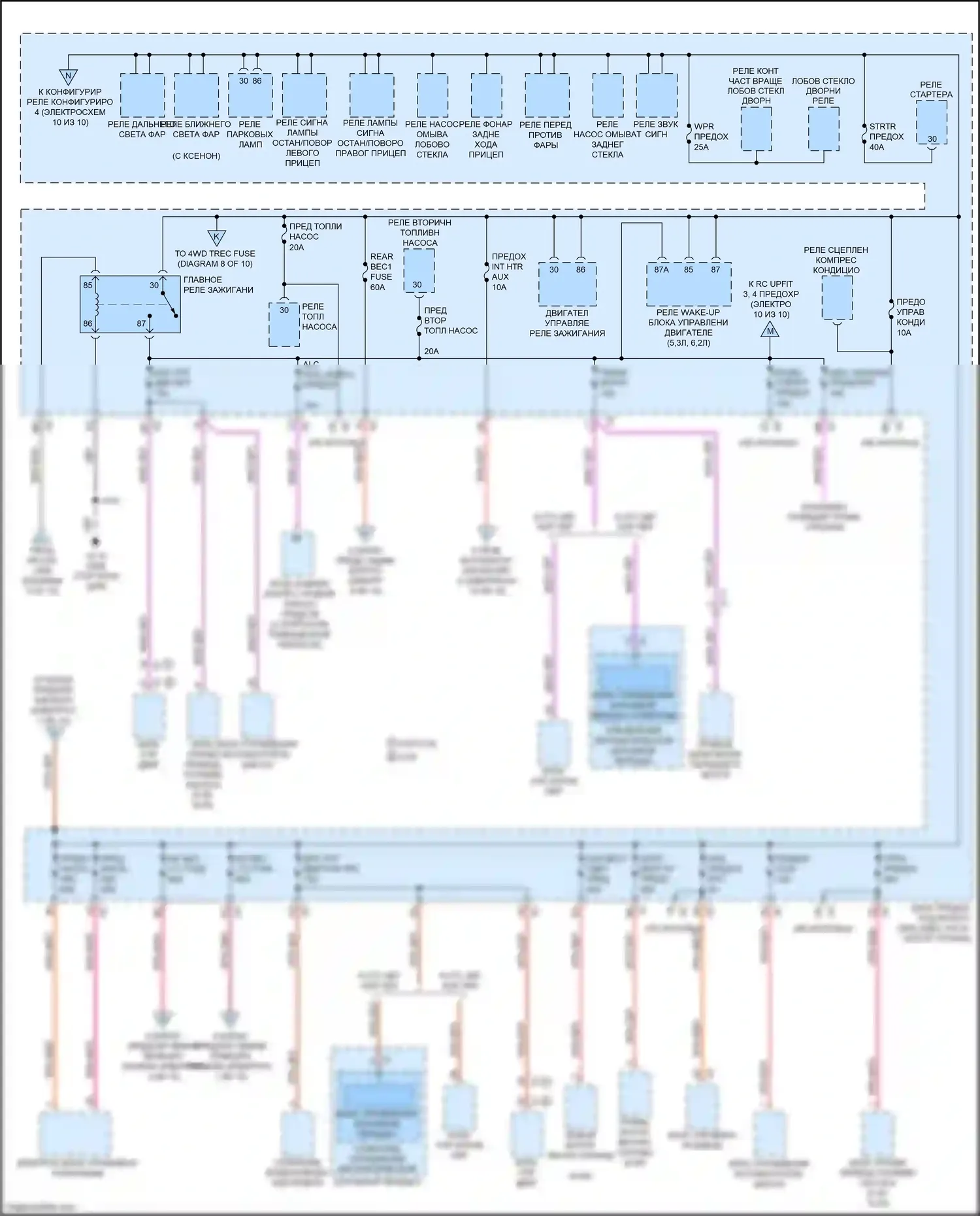 Tahoe Chevrolet IV (2014-2021): Электросхема блока предохранителей реле (2 из 10) 