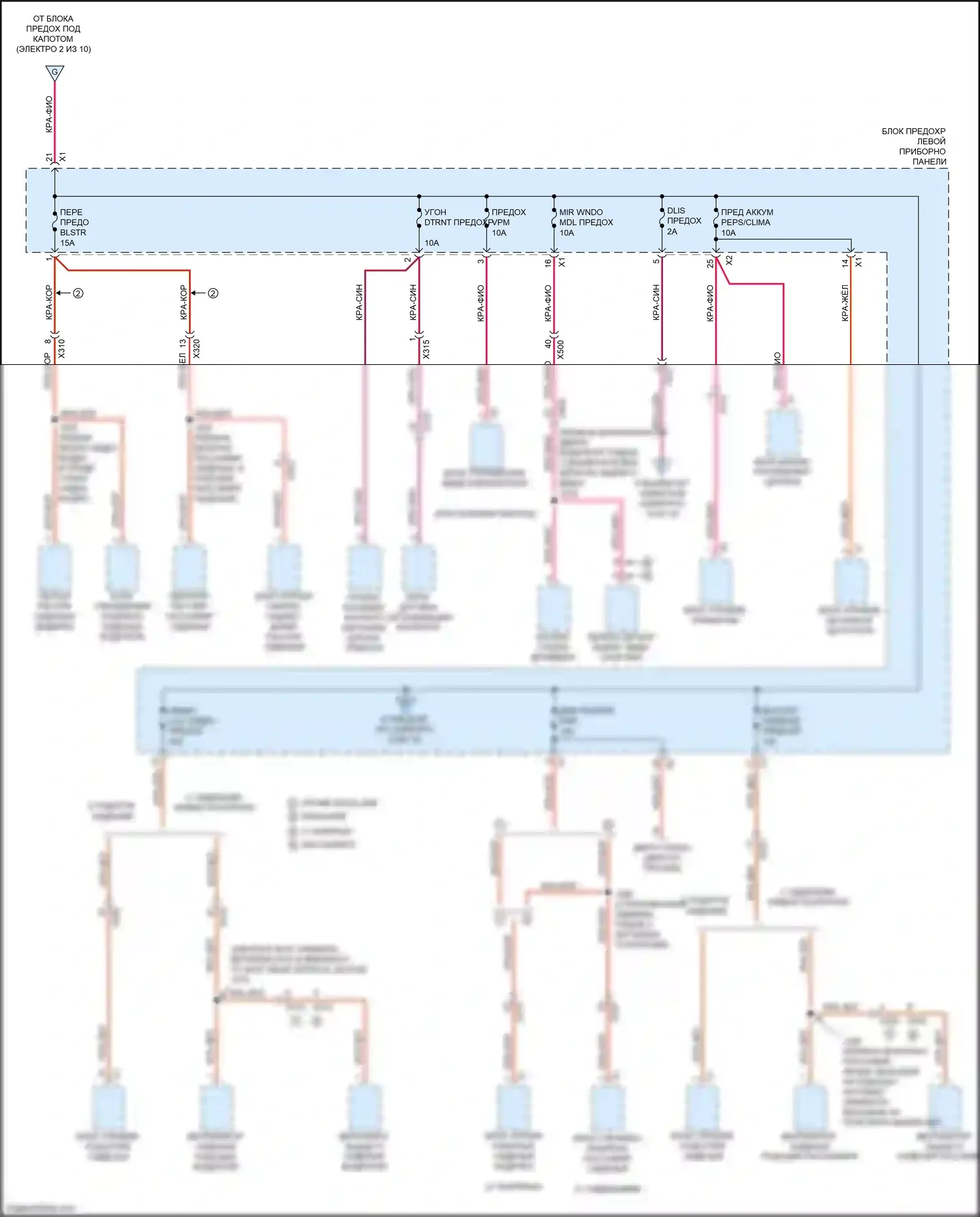 Tahoe Chevrolet IV (2014-2021): Электросхема блока предохранителей реле (3 из 10) 