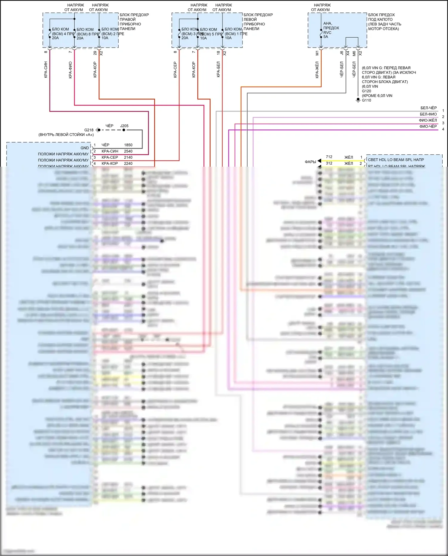 Tahoe Chevrolet IV (2014-2021): Электросхема блоков управления кузовом (1 из 2) 