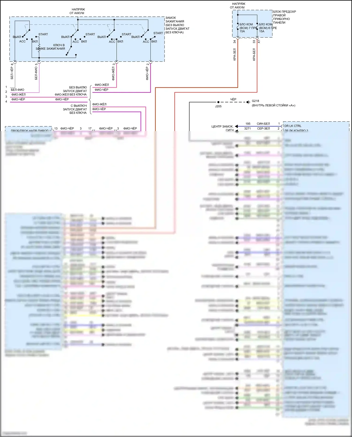 Tahoe Chevrolet IV (2014-2021): Электросхема блоков управления кузовом (2 из 2) 