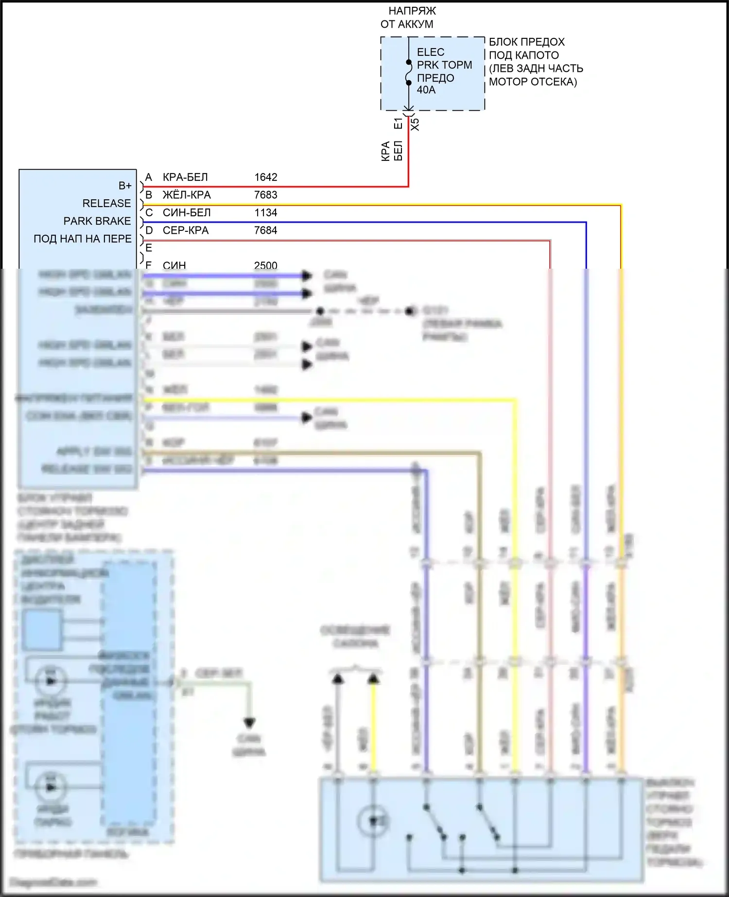 Tahoe Chevrolet IV (2014-2021): Электросхема системы стояночного тормоза 