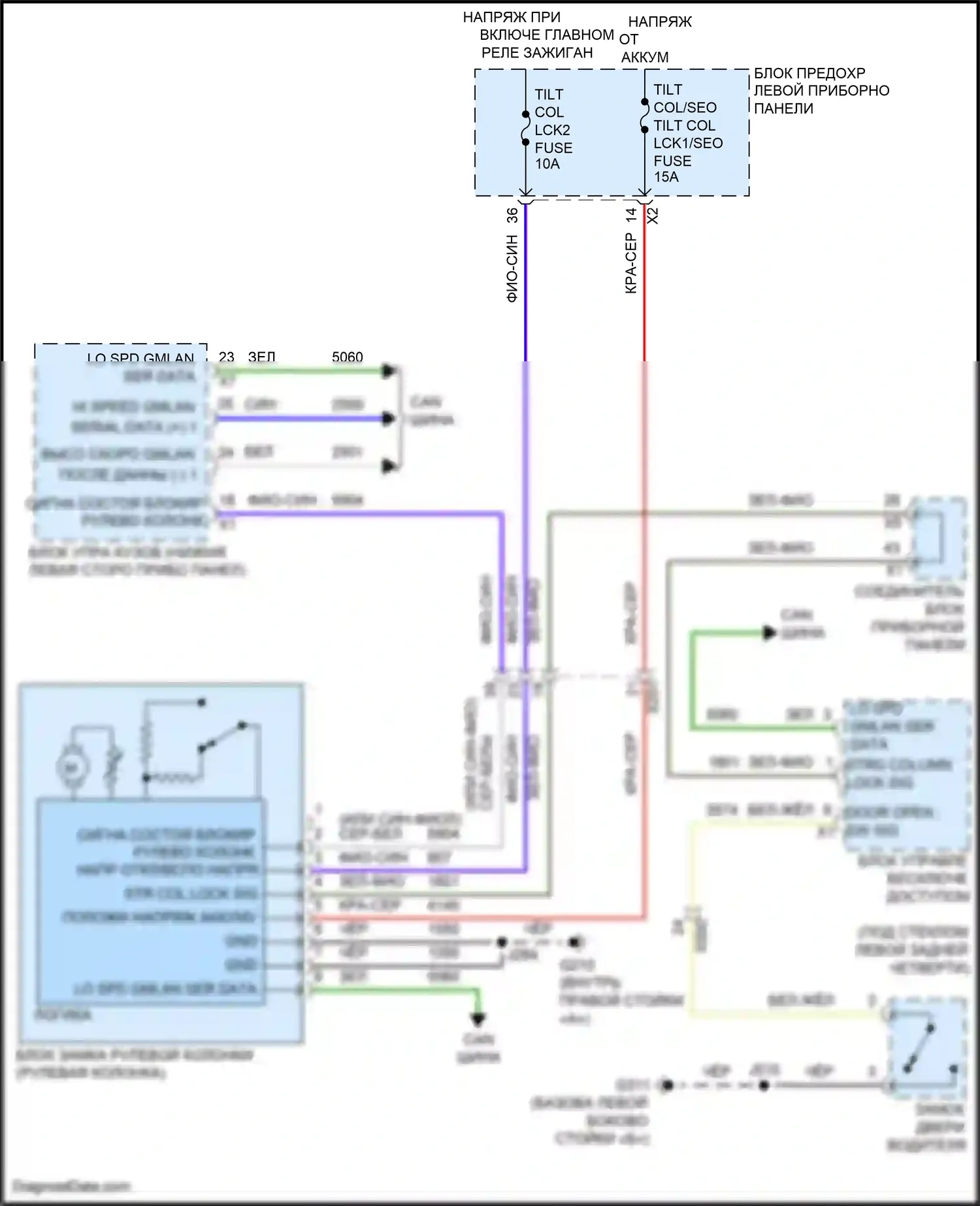 Tahoe Chevrolet IV (2014-2021): Электросхема замка рулевого управления 