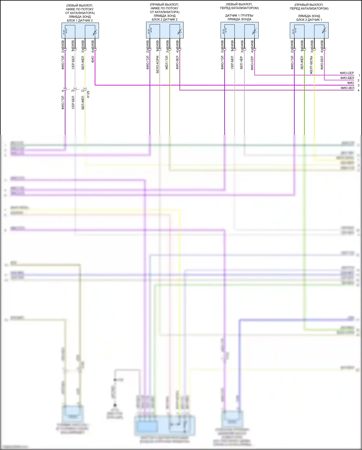 Tahoe Chevrolet IV (2014-2021): Электросхема двигателя 5.3l vin c (7 из 8) 