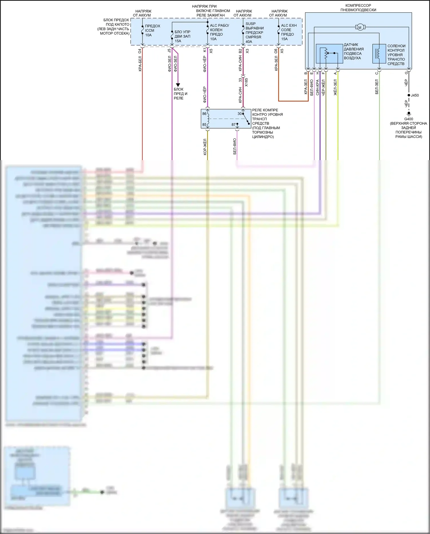 Tahoe Chevrolet IV (2014-2021): Электросхема электронной подвески, с пакетом шасси повышенной емкости 