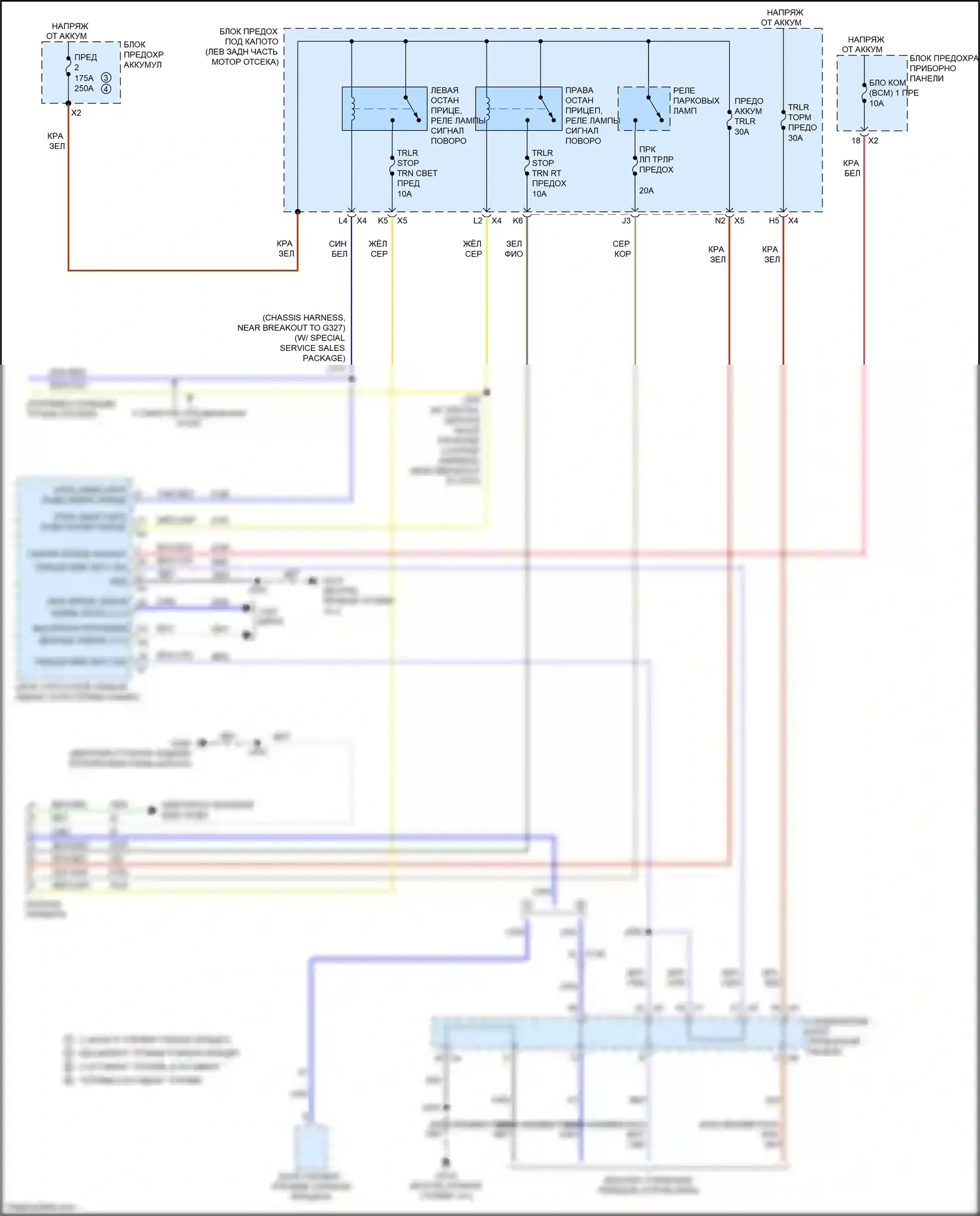 Tahoe Chevrolet IV (2014-2021): Электросхема буксировки прицепа 