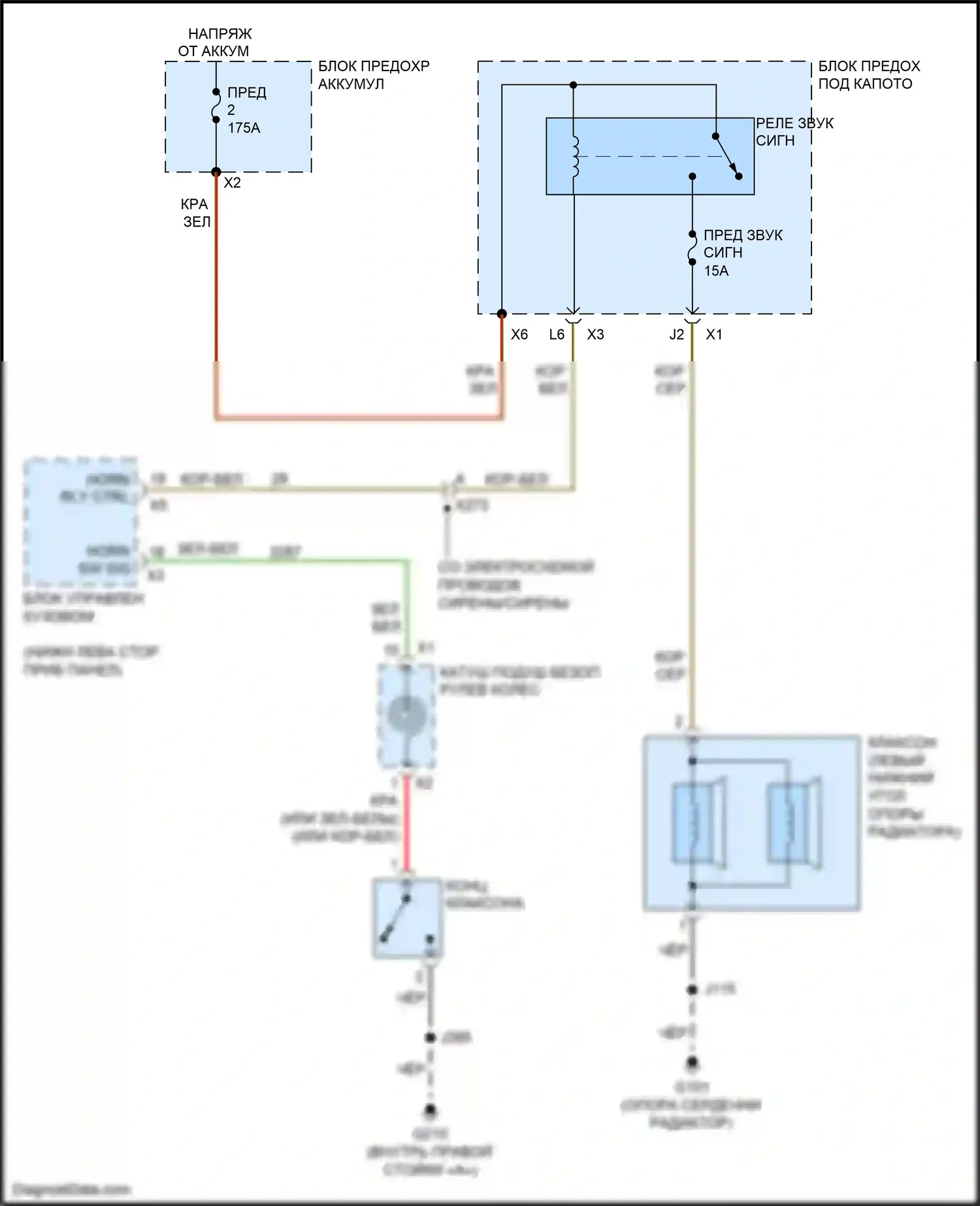 Tahoe Chevrolet IV (2014-2021): Электросхема клаксона 