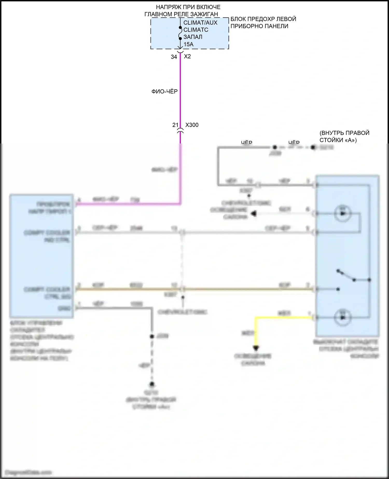 Tahoe Chevrolet IV (2014-2021): Электросхема блока охлаждения 